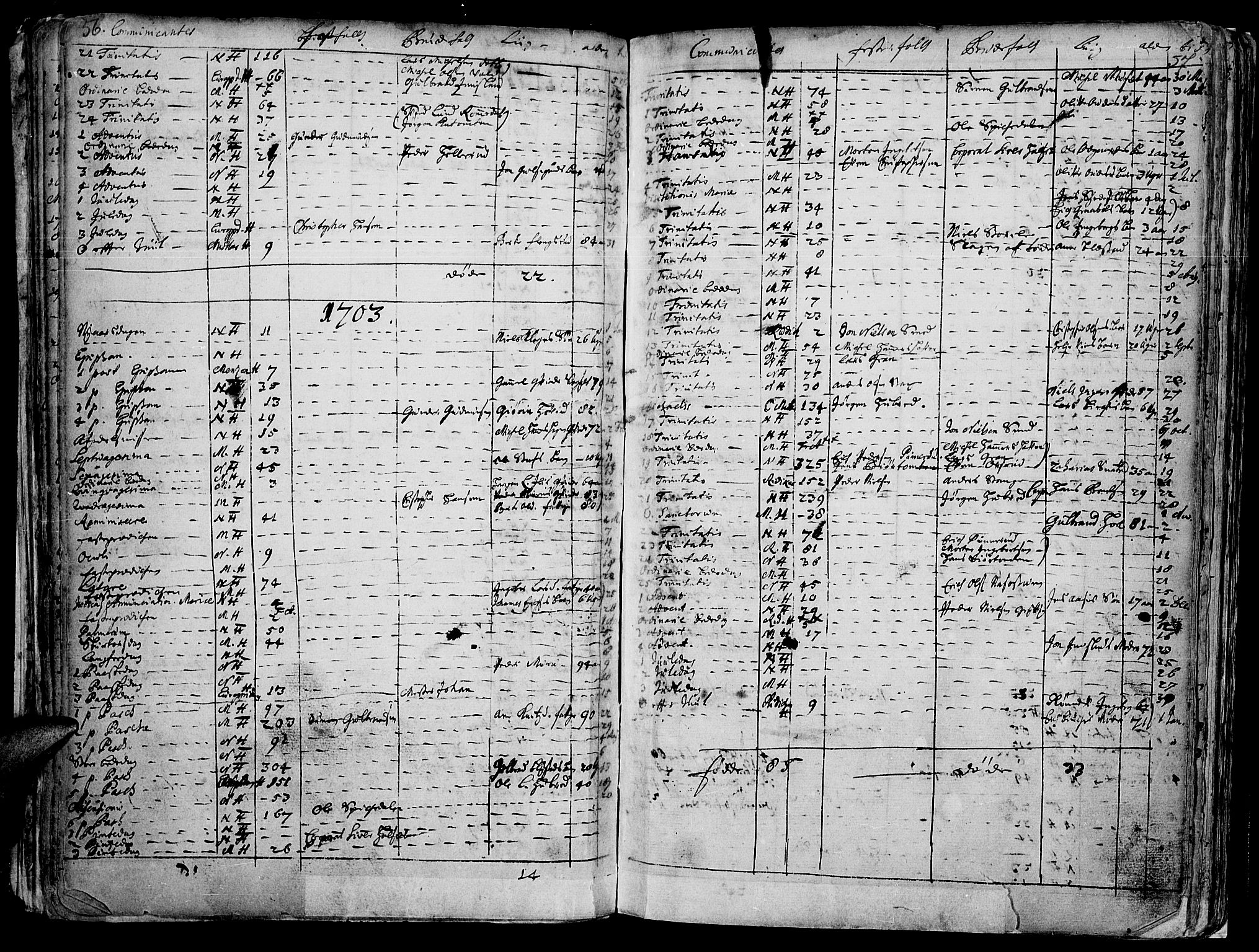 Vang prestekontor, Hedmark, AV/SAH-PREST-008/H/Ha/Haa/L0001: Parish register (official) no. 1, 1683-1713, p. 56-57