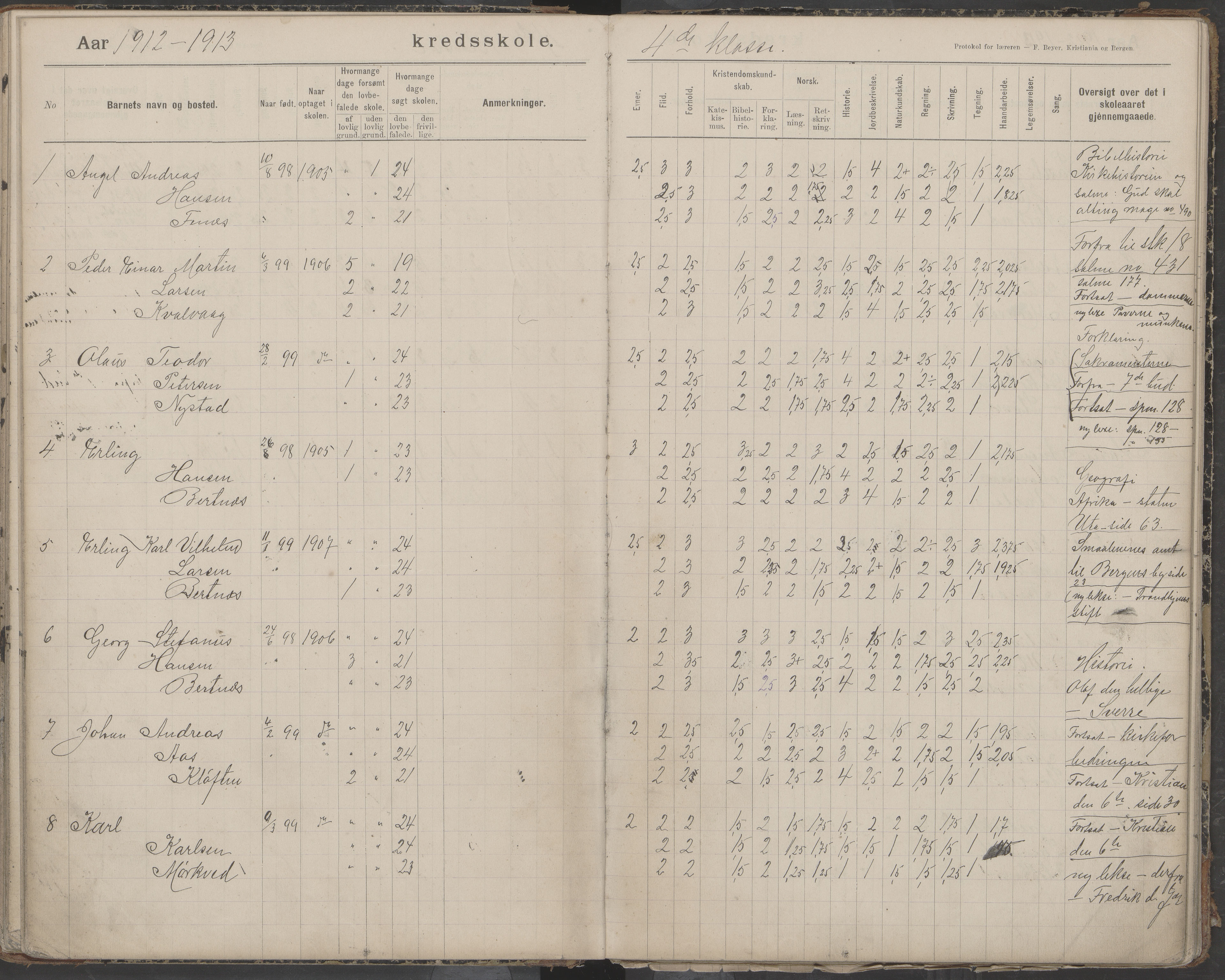 Bodin kommune. Støver skolekrets, AIN/K-18431.510.07/F/Fa/L0006: Protokoll lærere i Støver skolekrets, 1908-1918