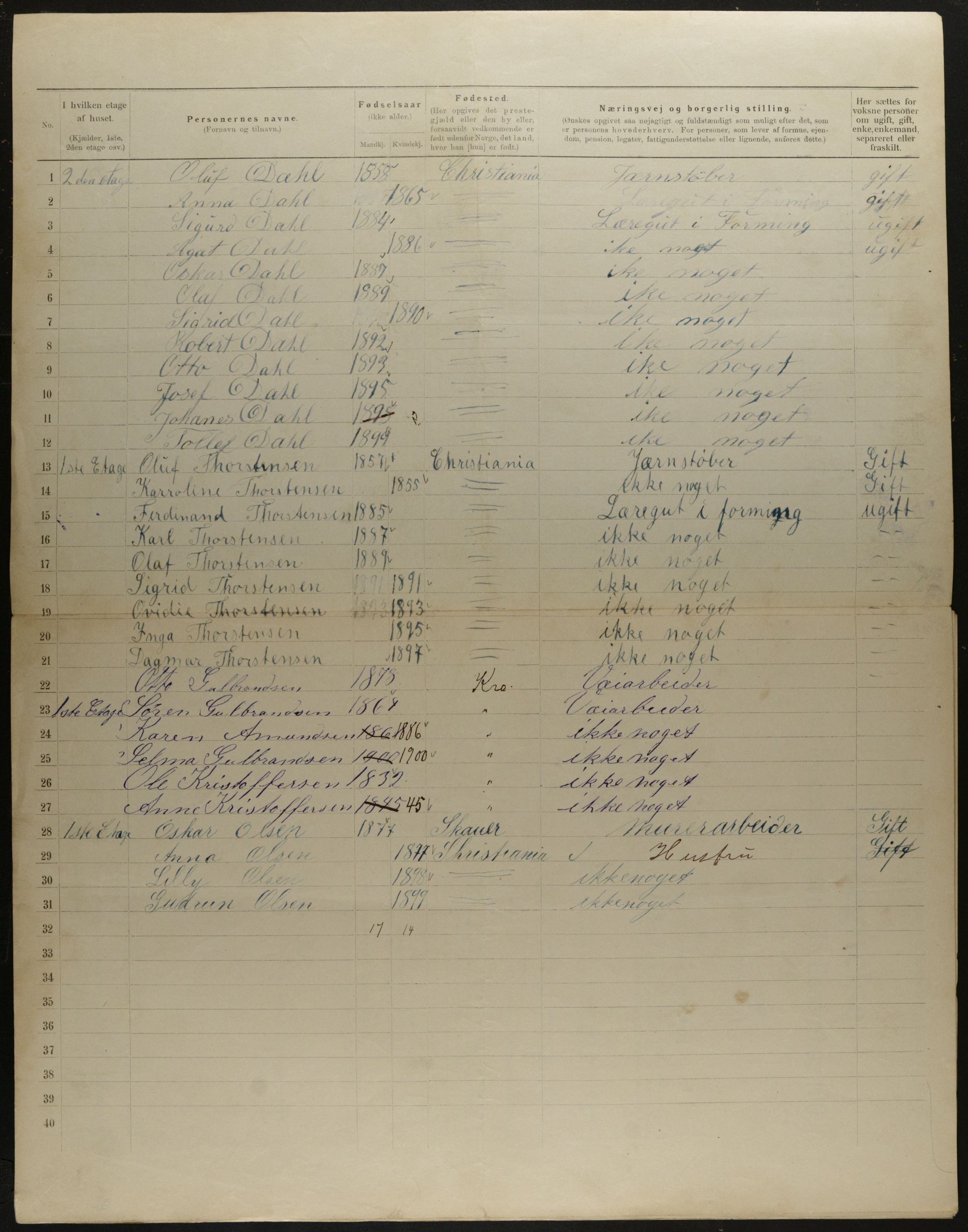 OBA, Municipal Census 1901 for Kristiania, 1901, p. 10070