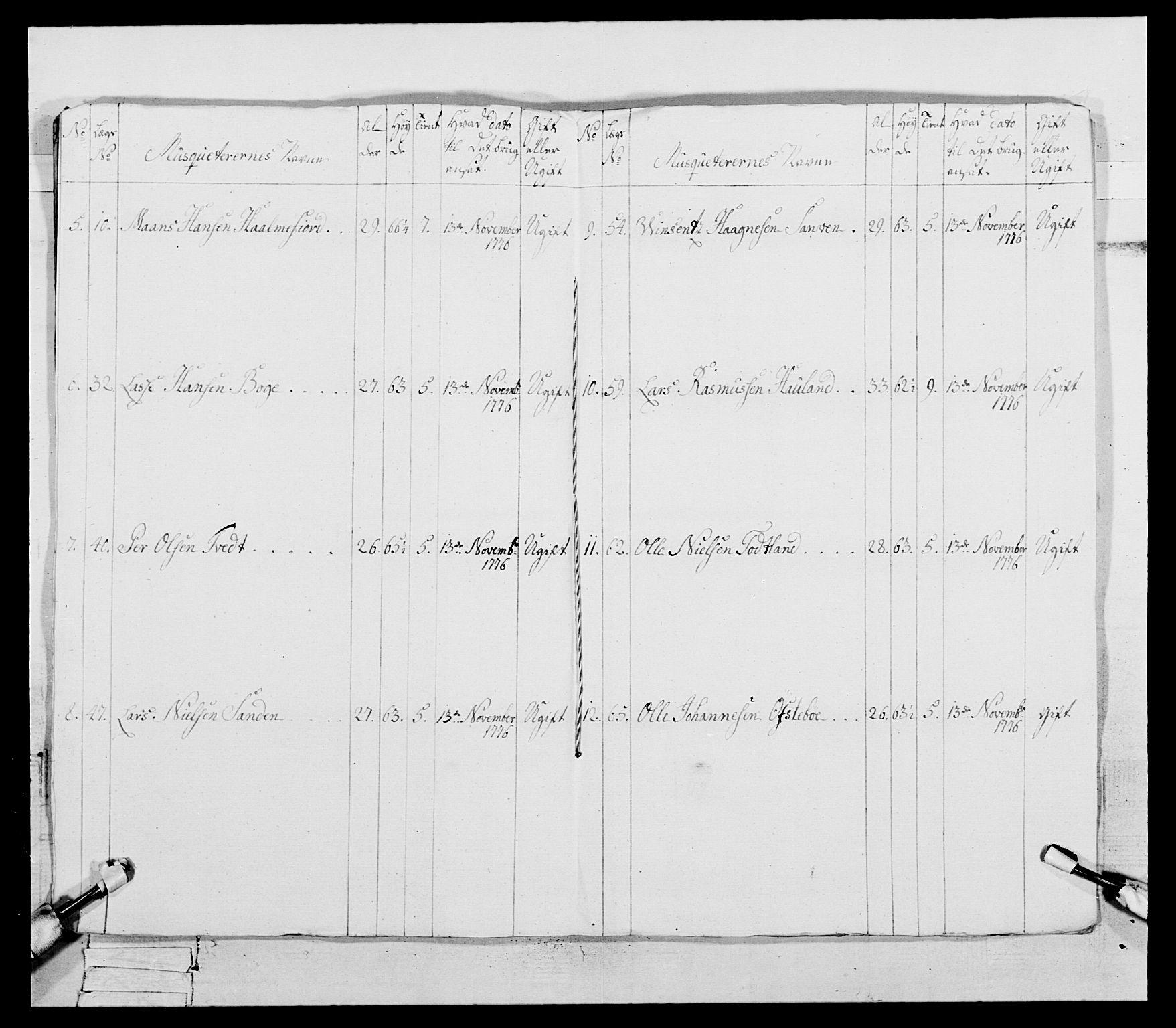 Generalitets- og kommissariatskollegiet, Det kongelige norske kommissariatskollegium, AV/RA-EA-5420/E/Eh/L0094: 2. Bergenhusiske nasjonale infanteriregiment, 1776-1779, p. 192