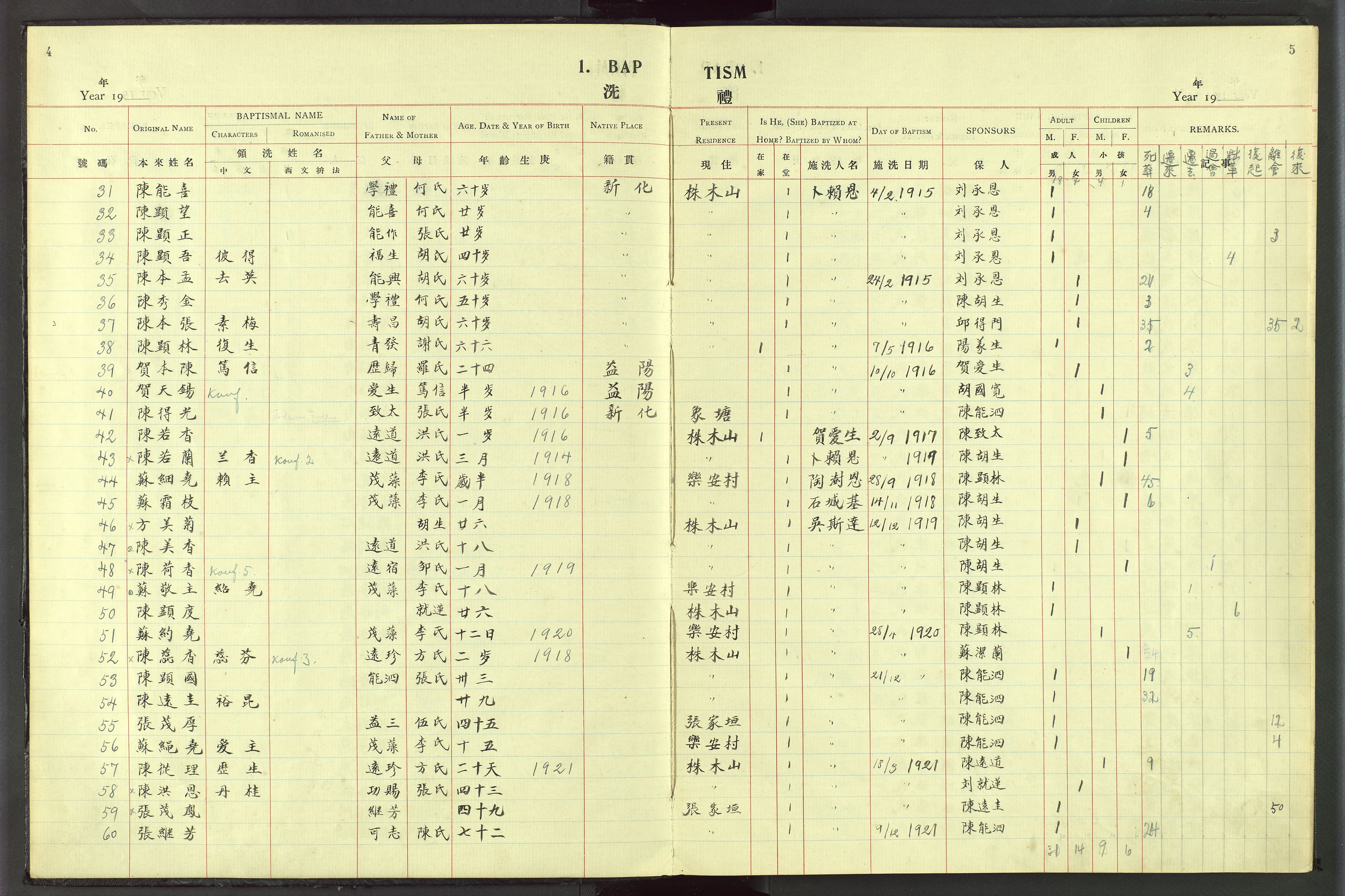 Det Norske Misjonsselskap - utland - Kina (Hunan), VID/MA-A-1065/Dm/L0054: Parish register (official) no. 92, 1909-1948, p. 4-5