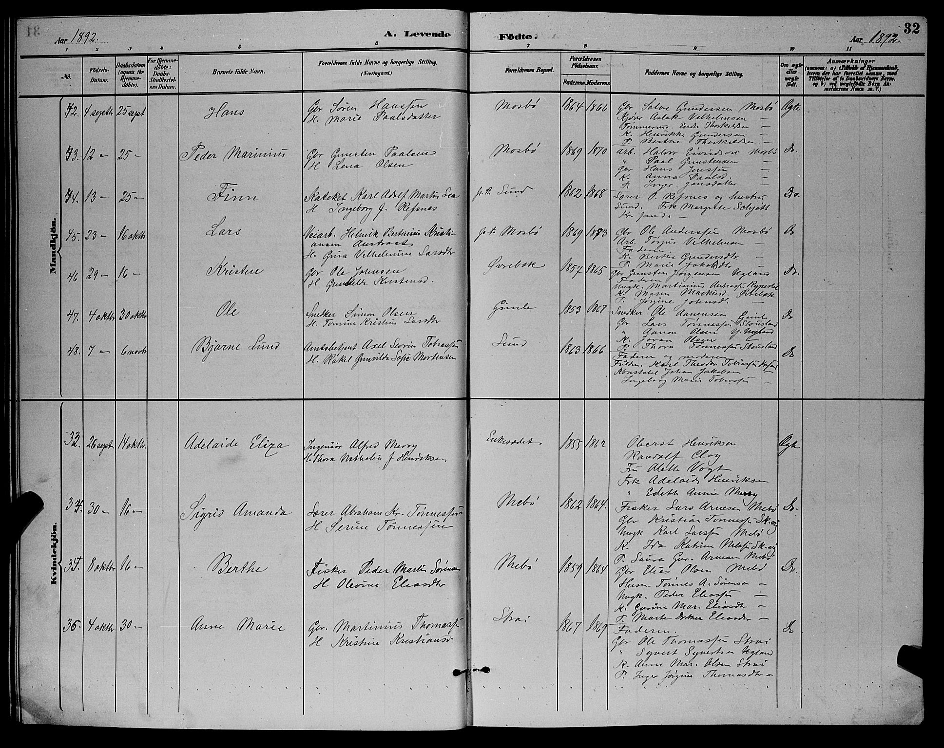 Oddernes sokneprestkontor, AV/SAK-1111-0033/F/Fb/Fba/L0008: Parish register (copy) no. B 8, 1887-1898, p. 32