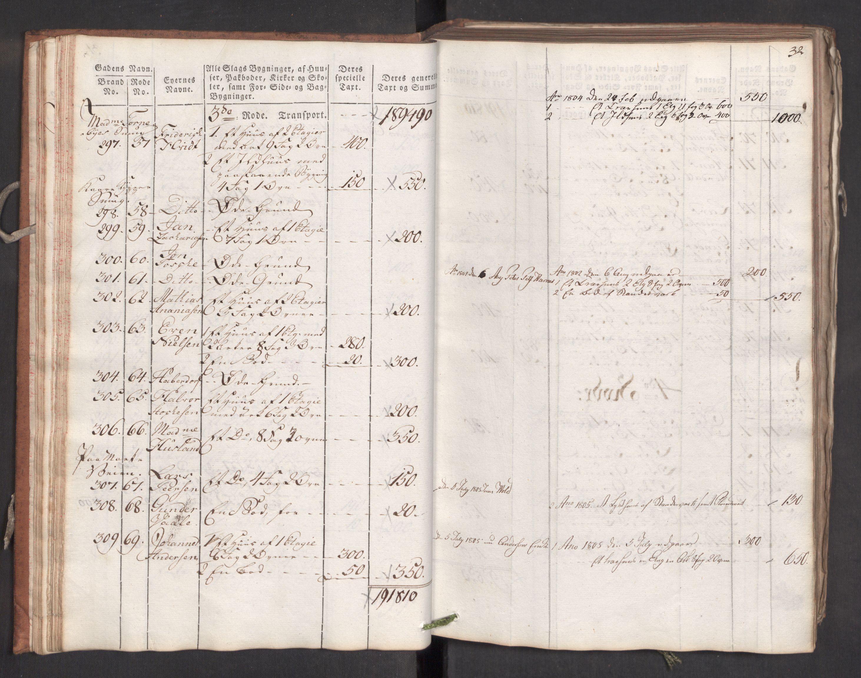 Kommersekollegiet, Brannforsikringskontoret 1767-1814, RA/EA-5458/F/Fa/L0006/0001: Bergen / Branntakstprotokoll, 1797, p. 32
