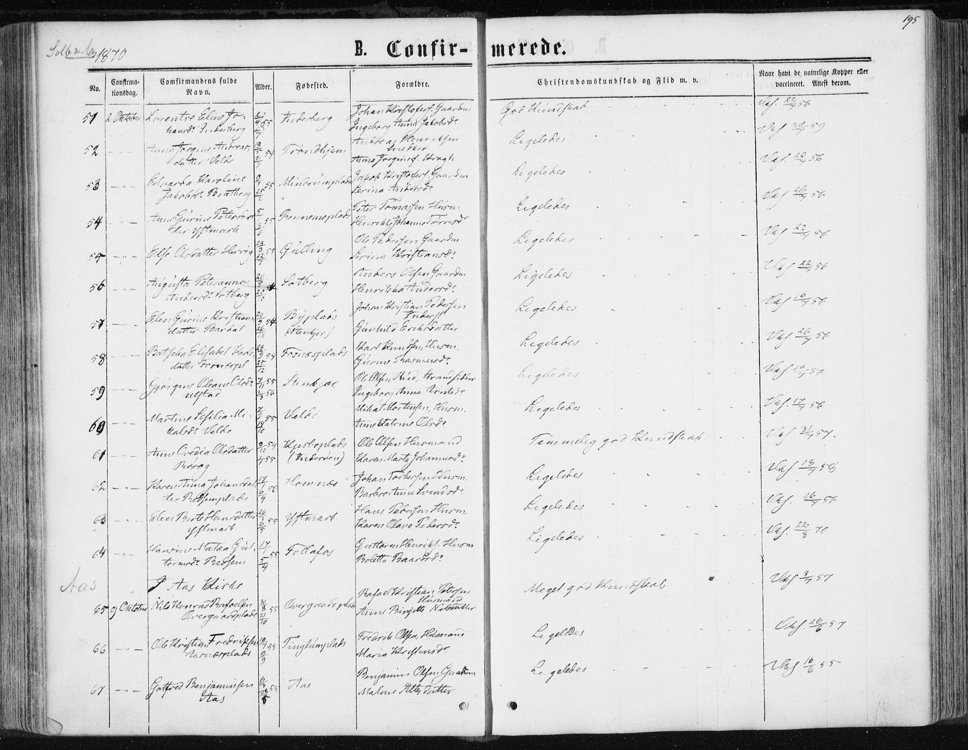 Ministerialprotokoller, klokkerbøker og fødselsregistre - Nord-Trøndelag, AV/SAT-A-1458/741/L0394: Parish register (official) no. 741A08, 1864-1877, p. 195