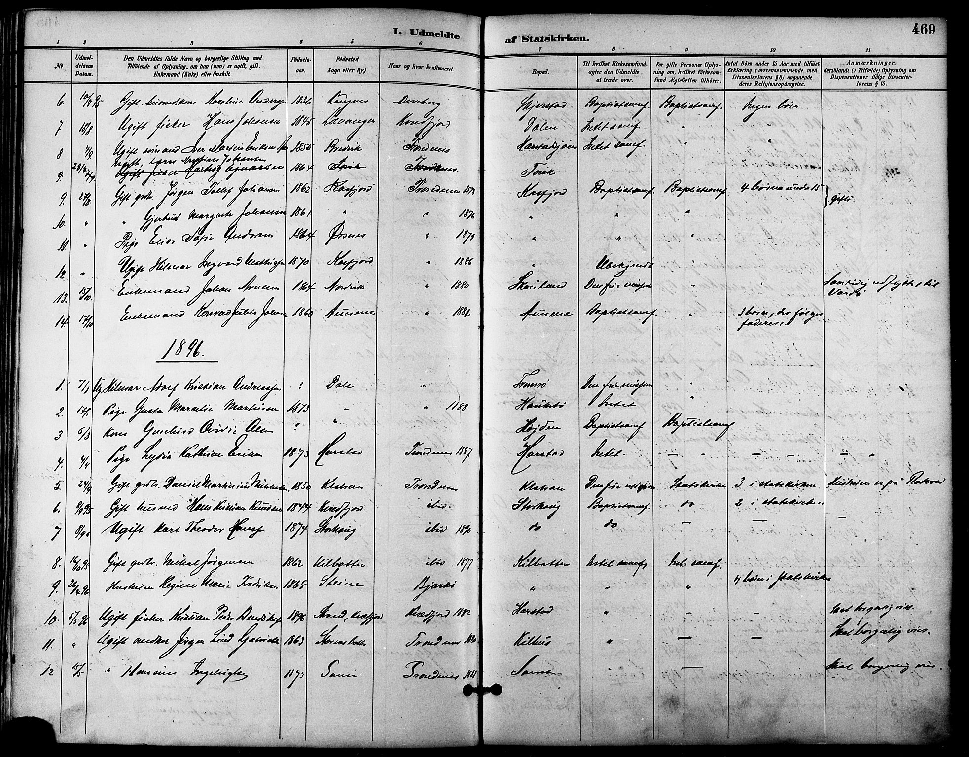 Trondenes sokneprestkontor, SATØ/S-1319/H/Ha/L0016kirke: Parish register (official) no. 16, 1890-1898, p. 469