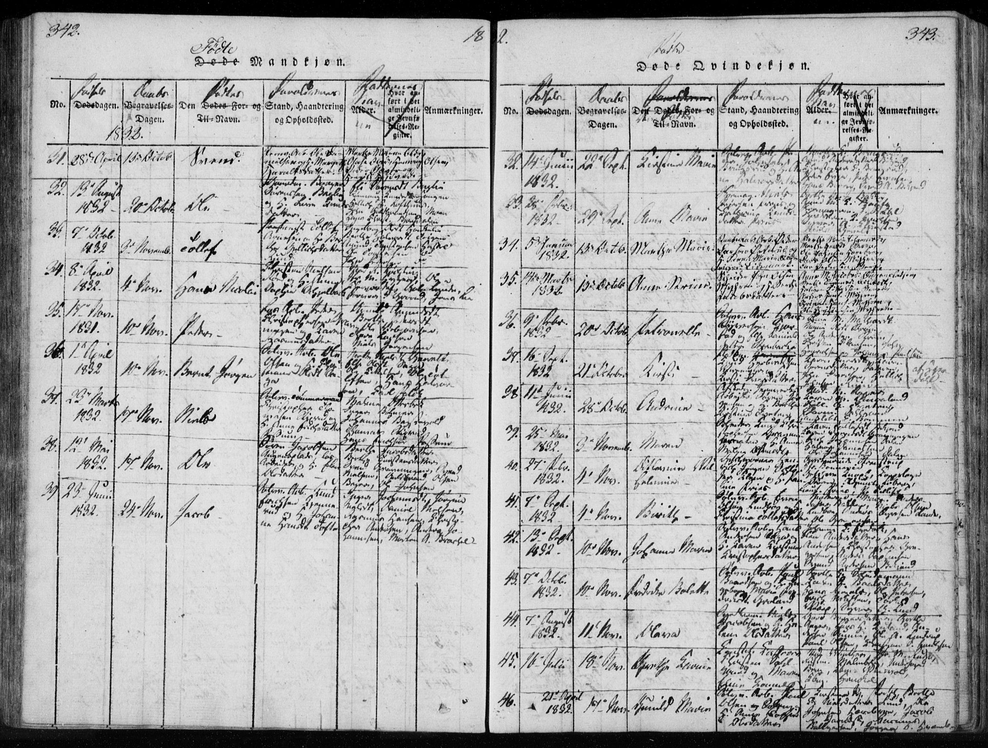 Kongsberg kirkebøker, AV/SAKO-A-22/F/Fa/L0008: Parish register (official) no. I 8, 1816-1839, p. 342-343