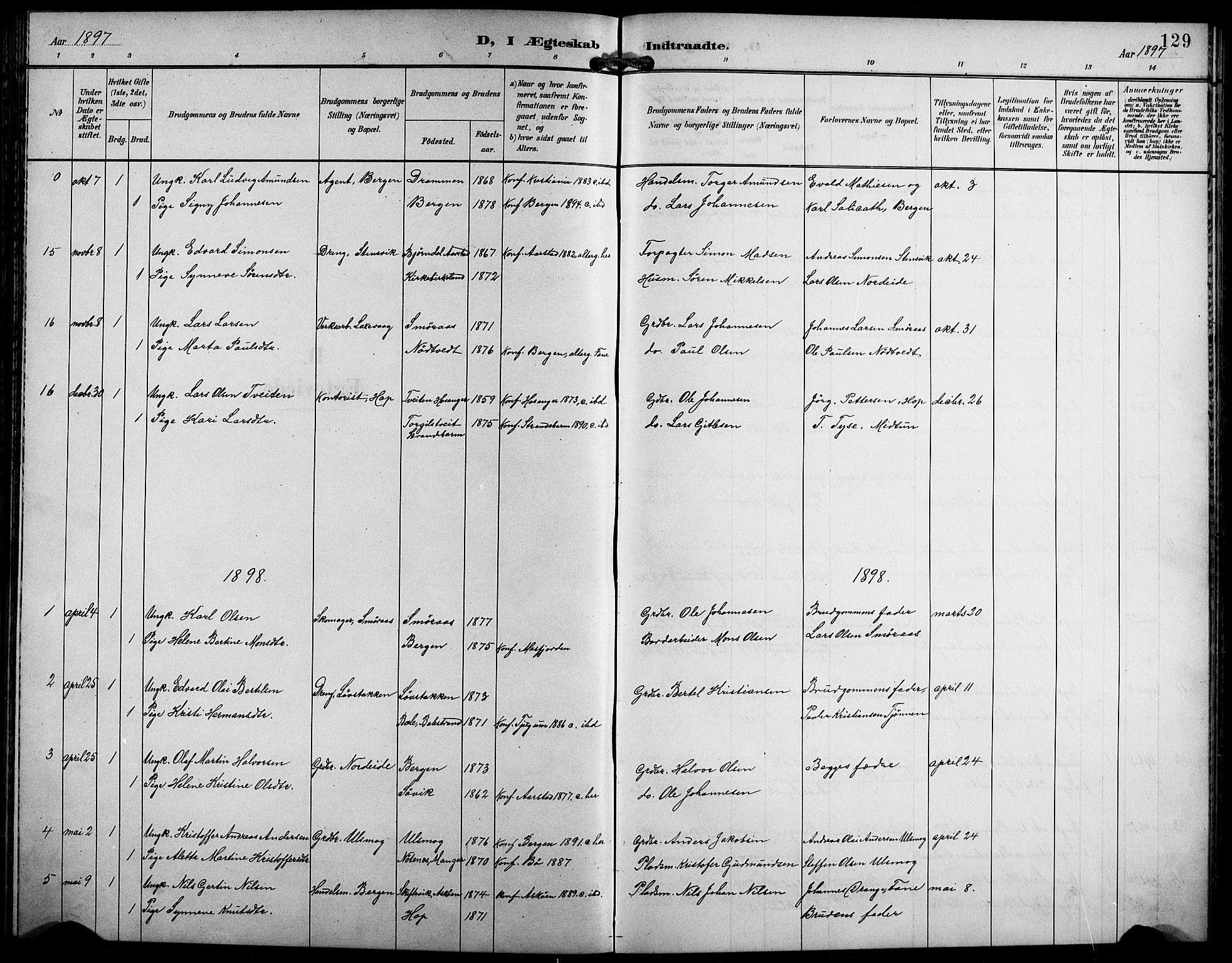 Birkeland Sokneprestembete, SAB/A-74601/H/Hab: Parish register (copy) no. A 5, 1897-1905, p. 129