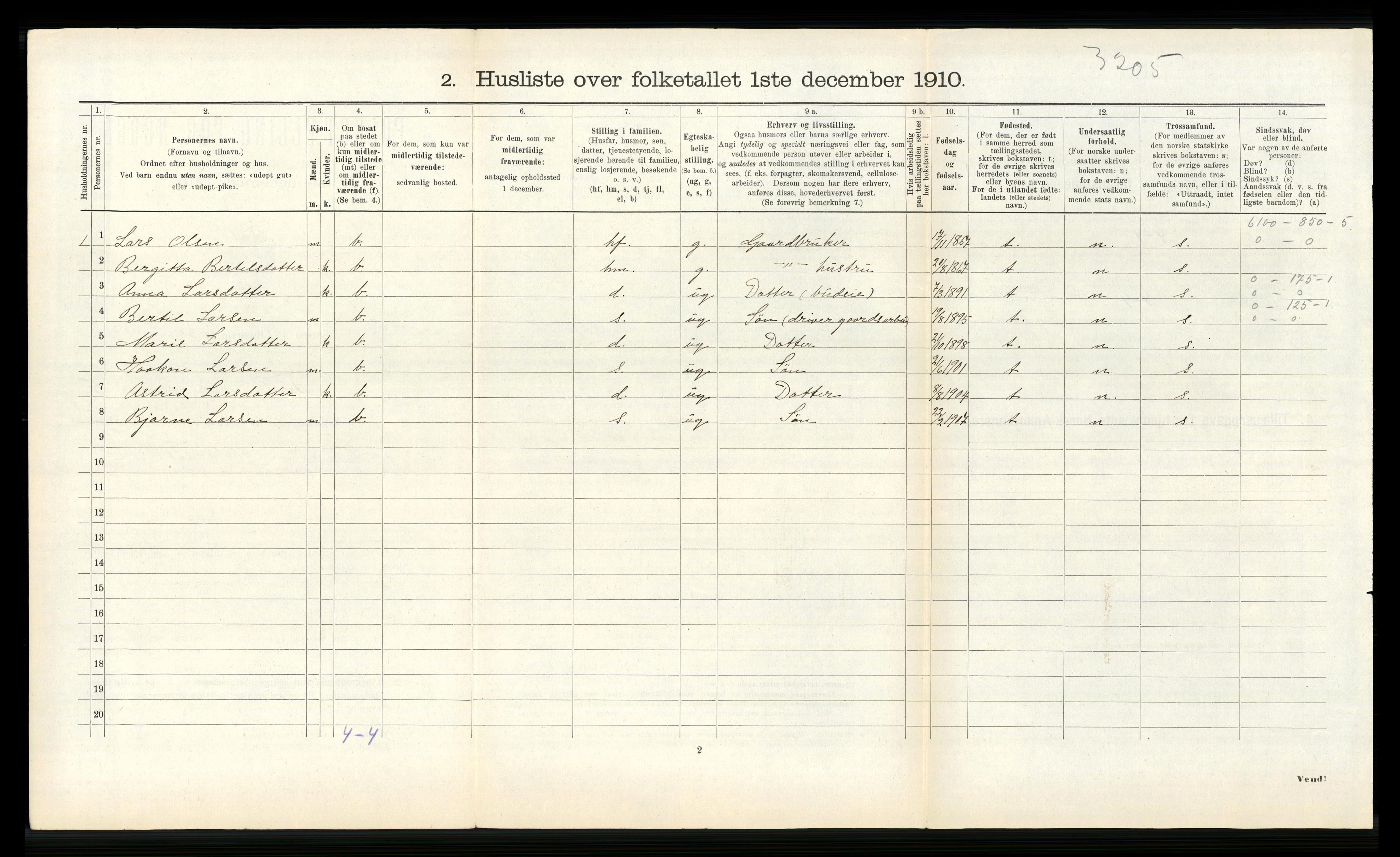 RA, 1910 census for Førde, 1910, p. 430