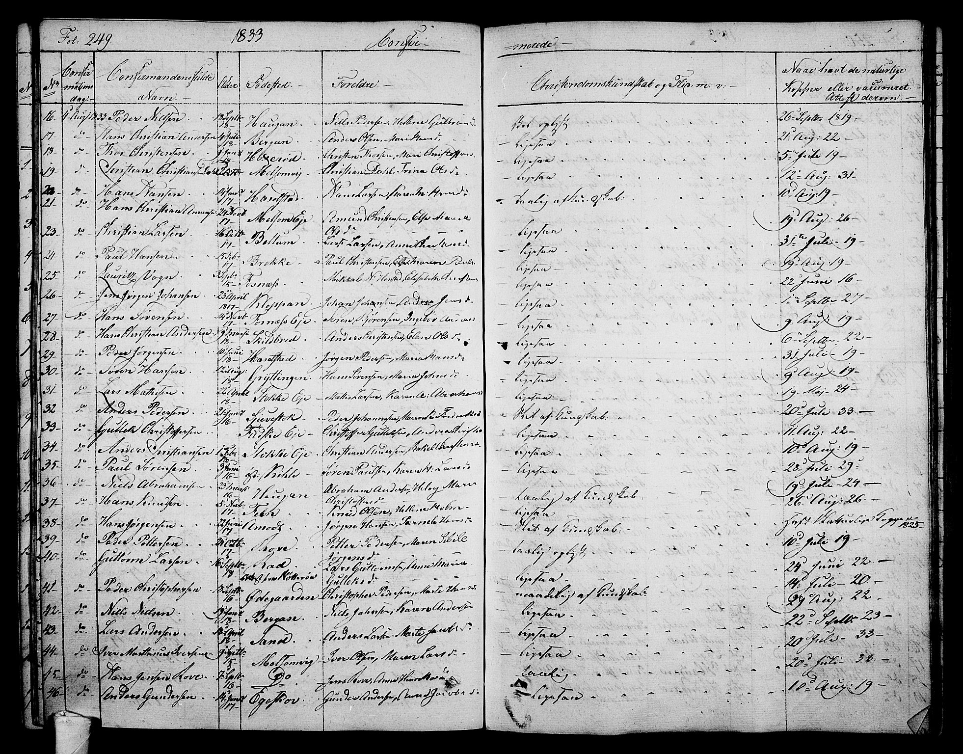 Stokke kirkebøker, SAKO/A-320/F/Fa/L0006: Parish register (official) no. I 6, 1826-1843, p. 249