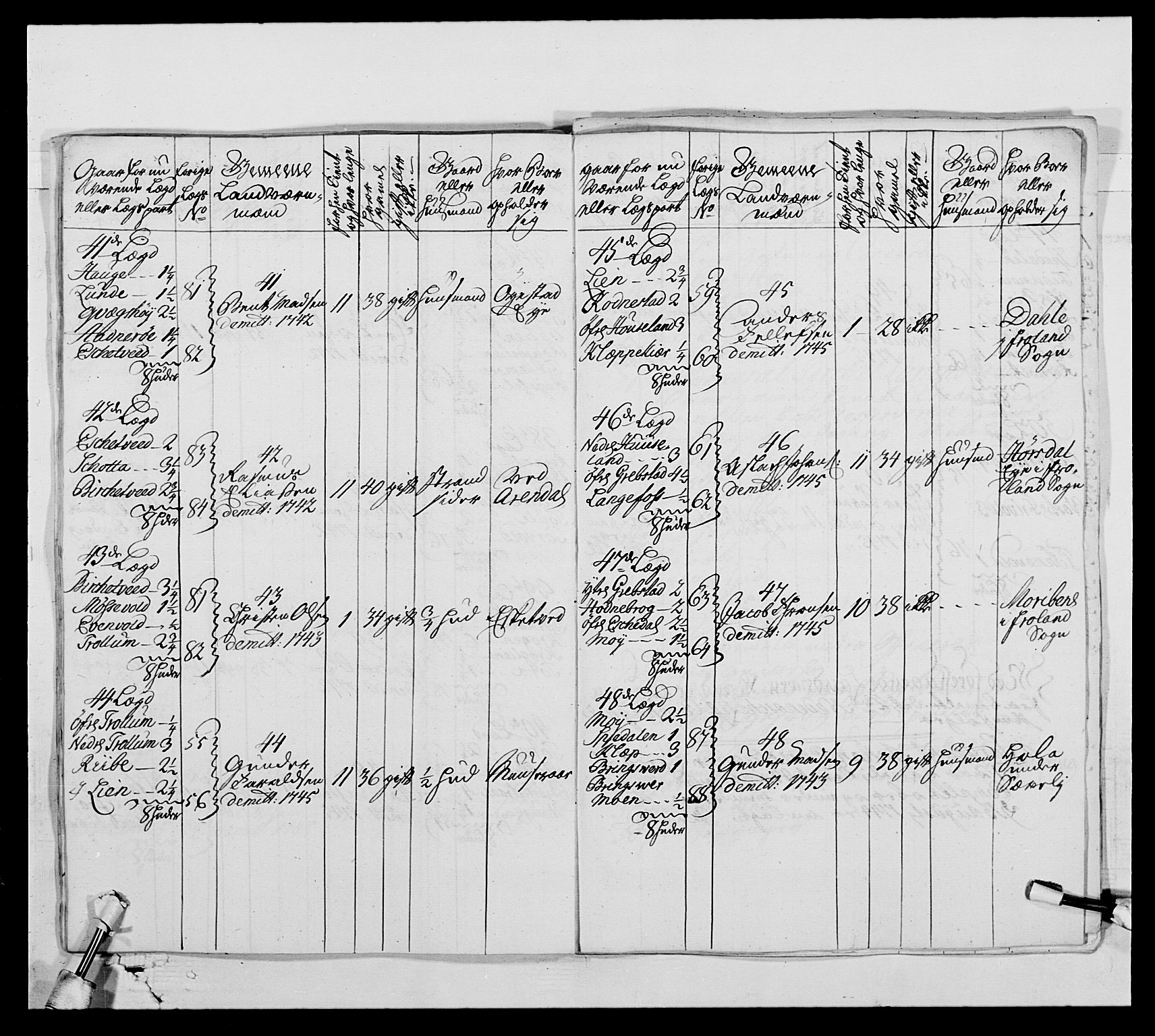 Kommanderende general (KG I) med Det norske krigsdirektorium, AV/RA-EA-5419/E/Ea/L0522: 1. Vesterlenske regiment, 1718-1748, p. 342