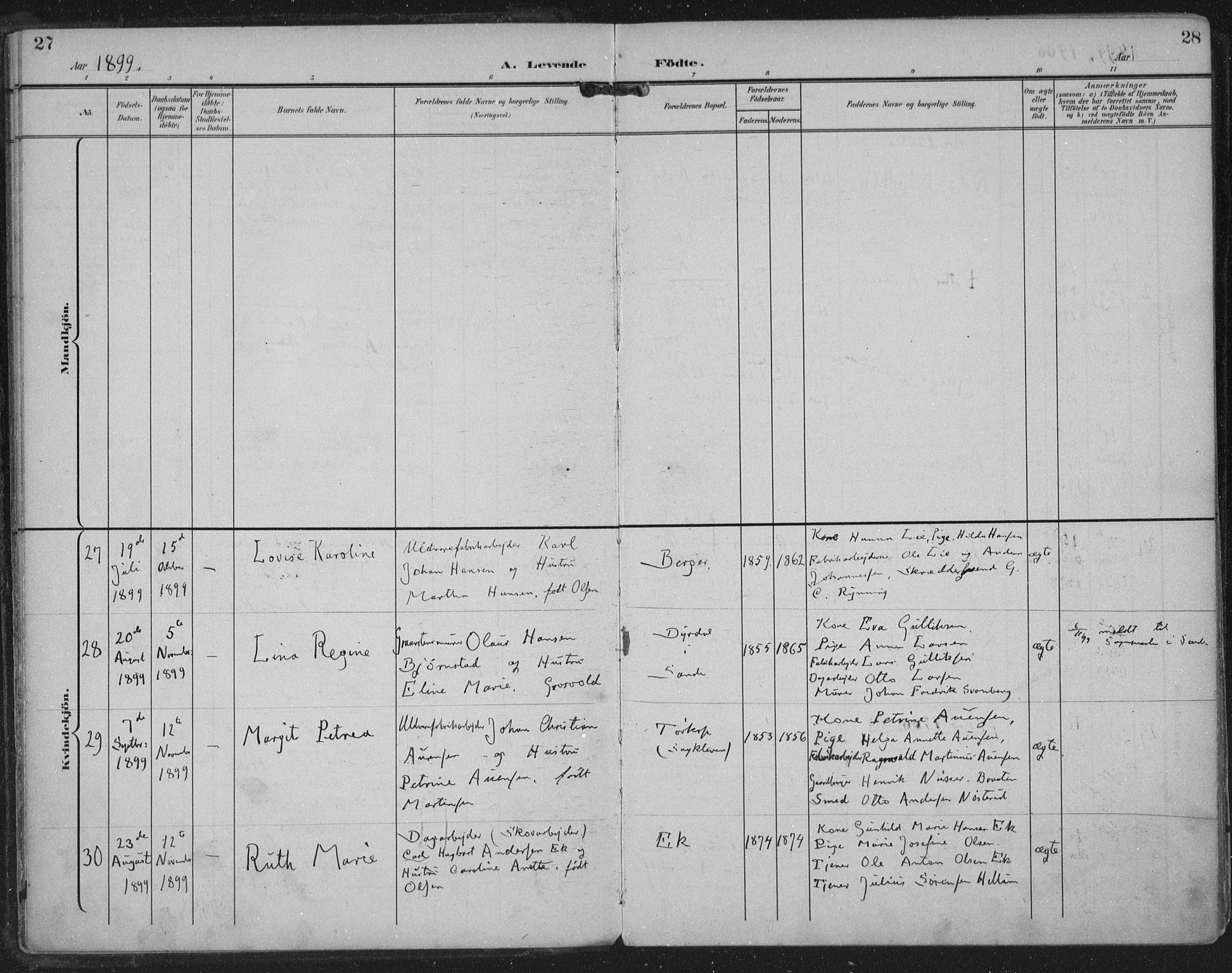 Strømm kirkebøker, AV/SAKO-A-322/F/Fa/L0005: Parish register (official) no. I 5, 1898-1919, p. 27-28