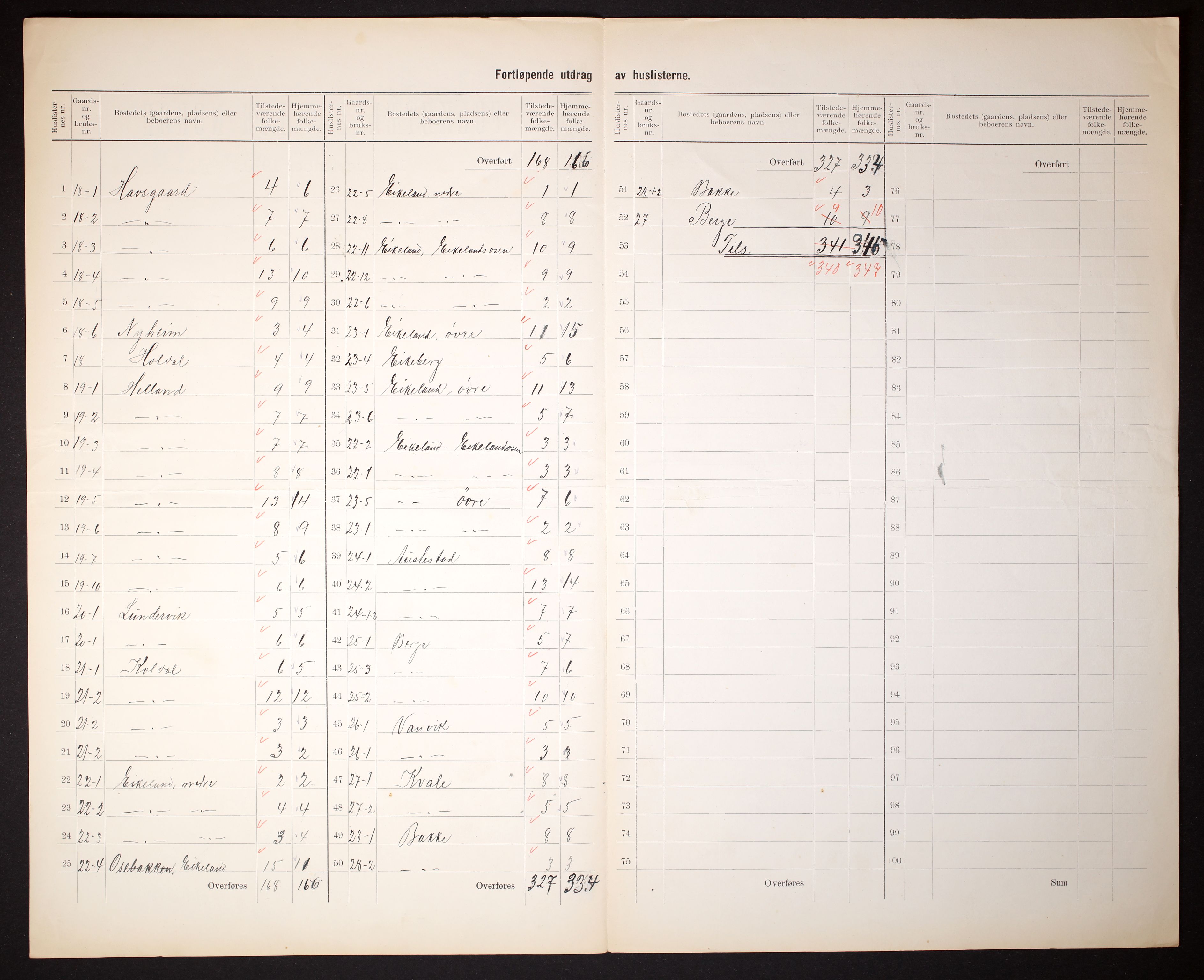 RA, 1910 census for Fusa, 1910, p. 11