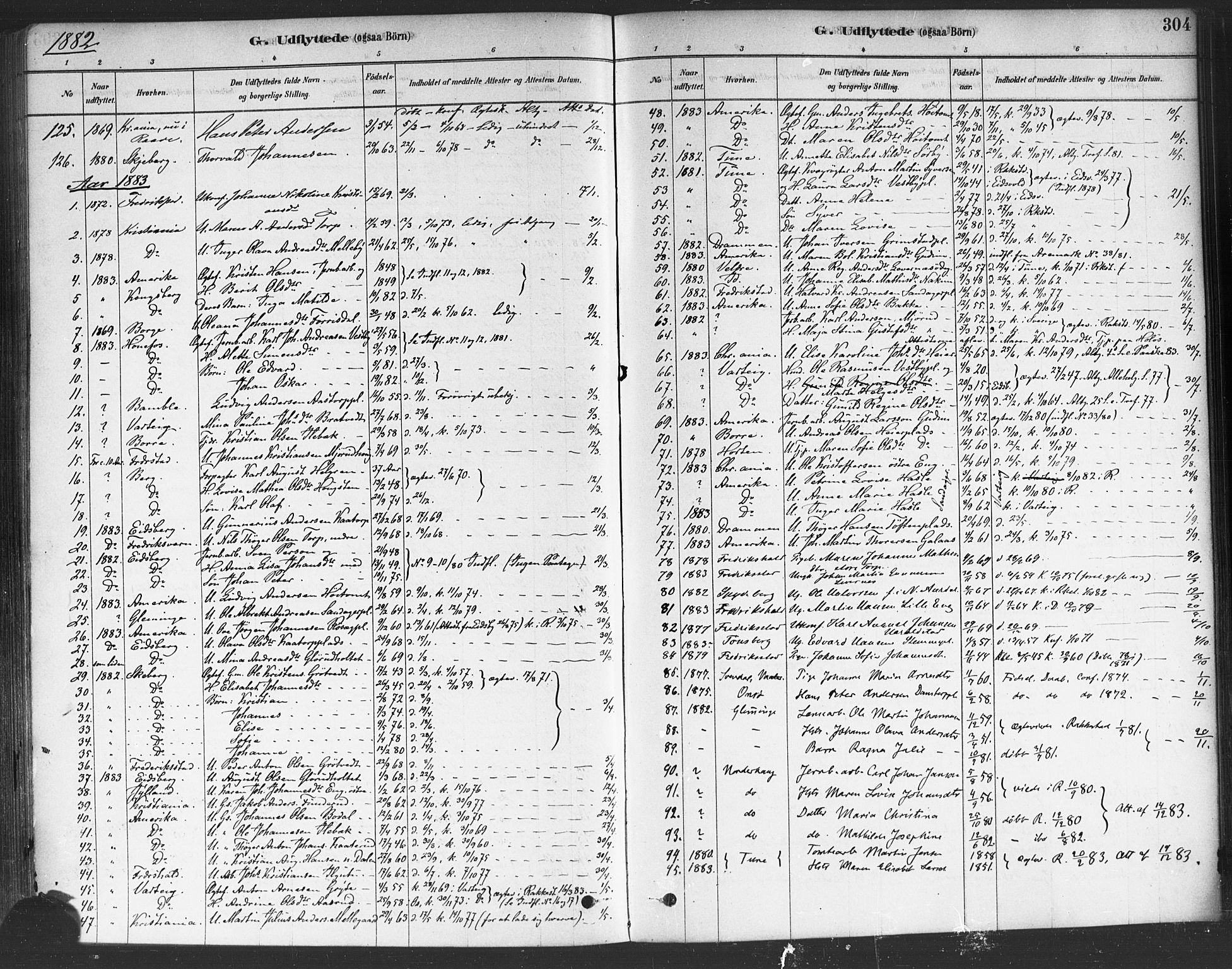 Rakkestad prestekontor Kirkebøker, AV/SAO-A-2008/F/Fa/L0012: Parish register (official) no. I 12, 1878-1893, p. 304