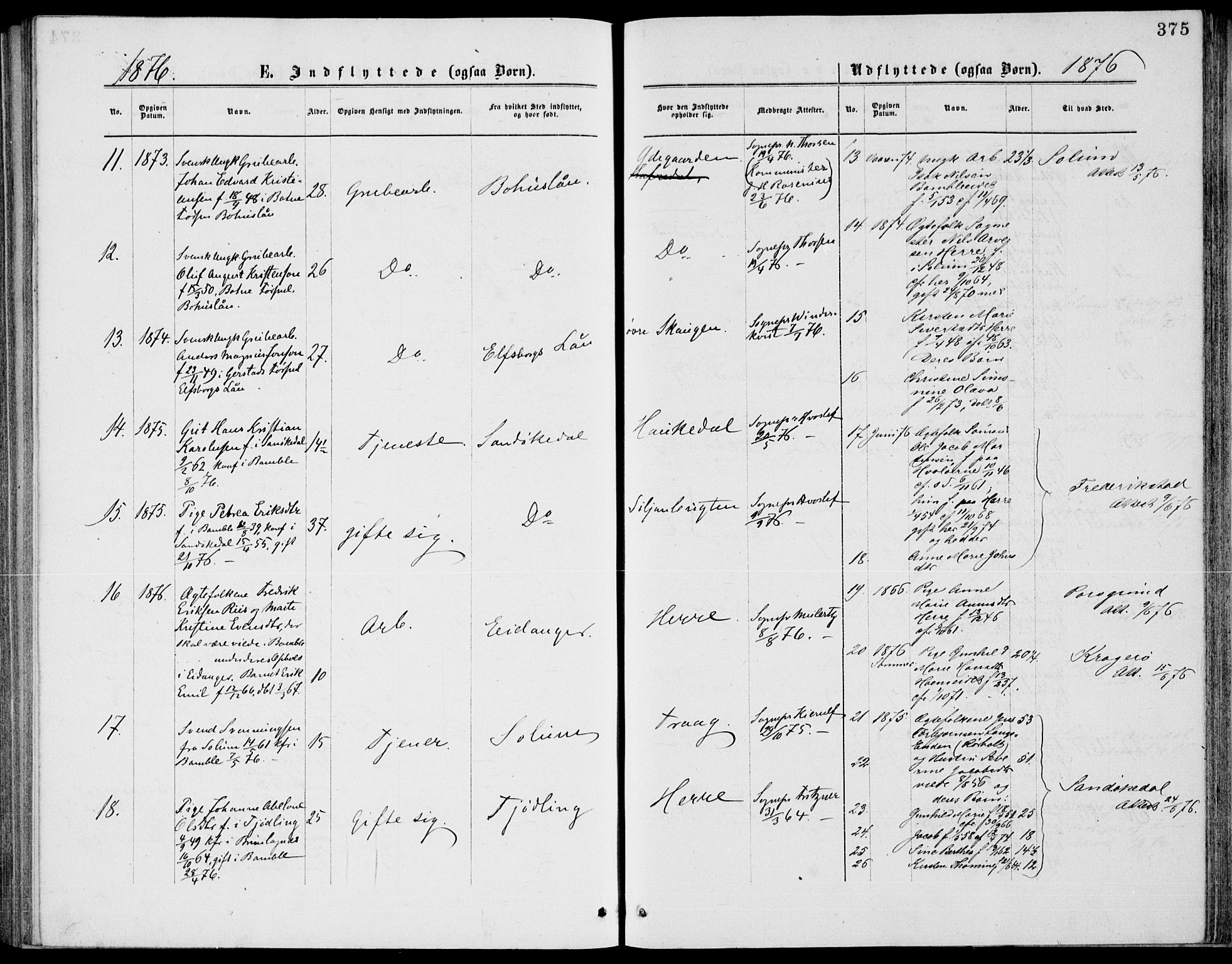 Bamble kirkebøker, AV/SAKO-A-253/G/Ga/L0007: Parish register (copy) no. I 7, 1876-1877, p. 375