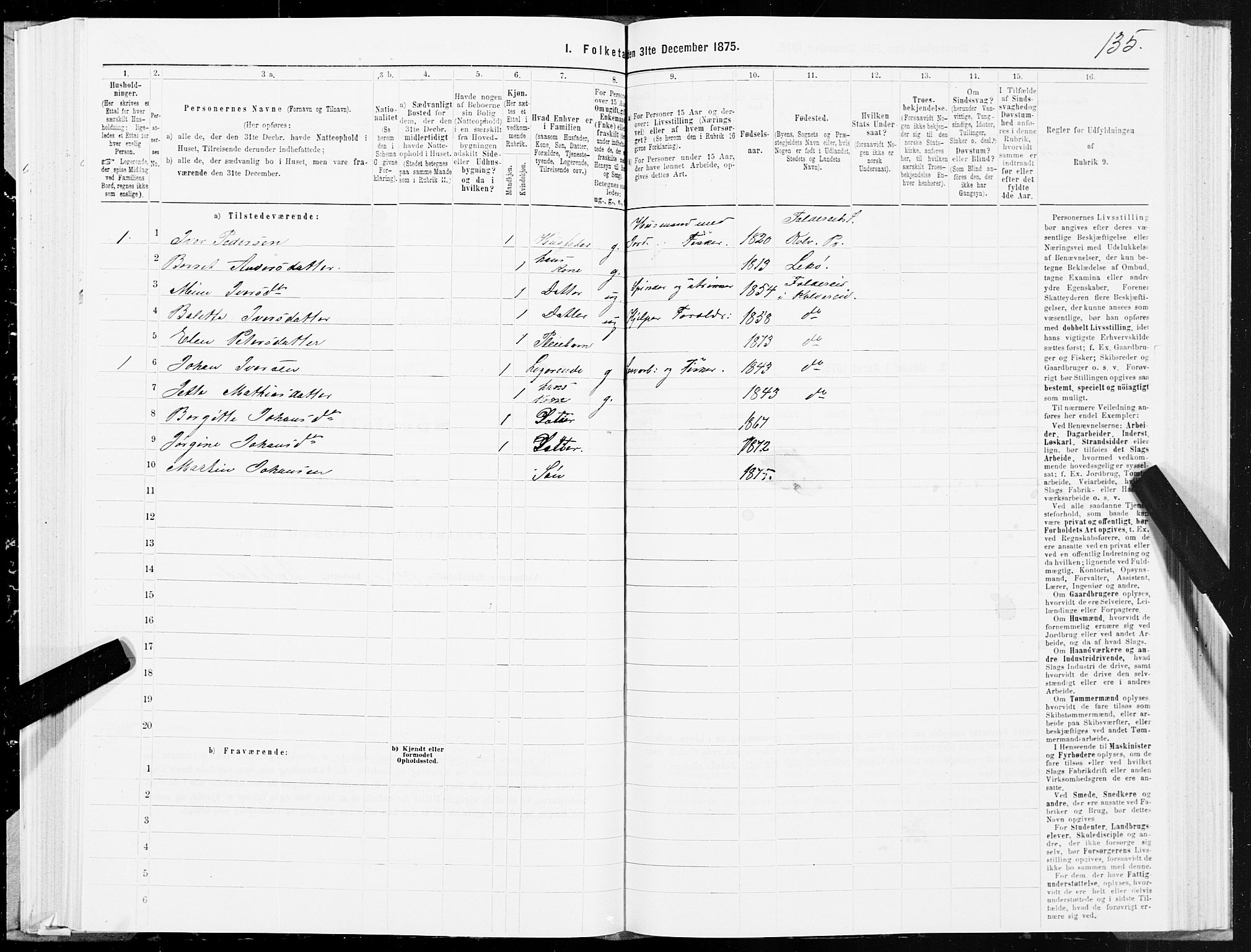 SAT, 1875 census for 1752P Kolvereid, 1875, p. 3135