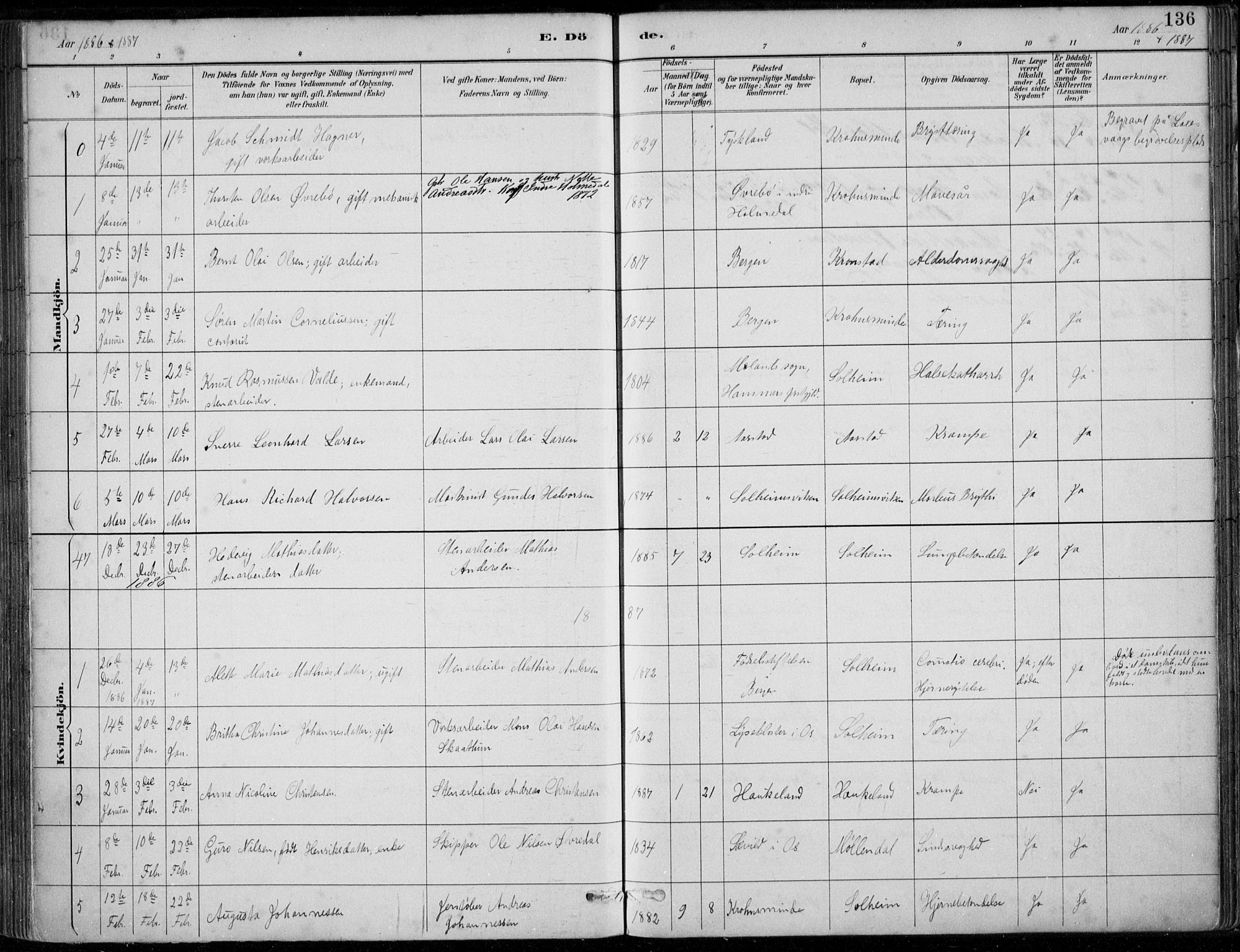 Årstad Sokneprestembete, AV/SAB-A-79301/H/Haa/L0006: Parish register (official) no. B 1, 1886-1901, p. 136