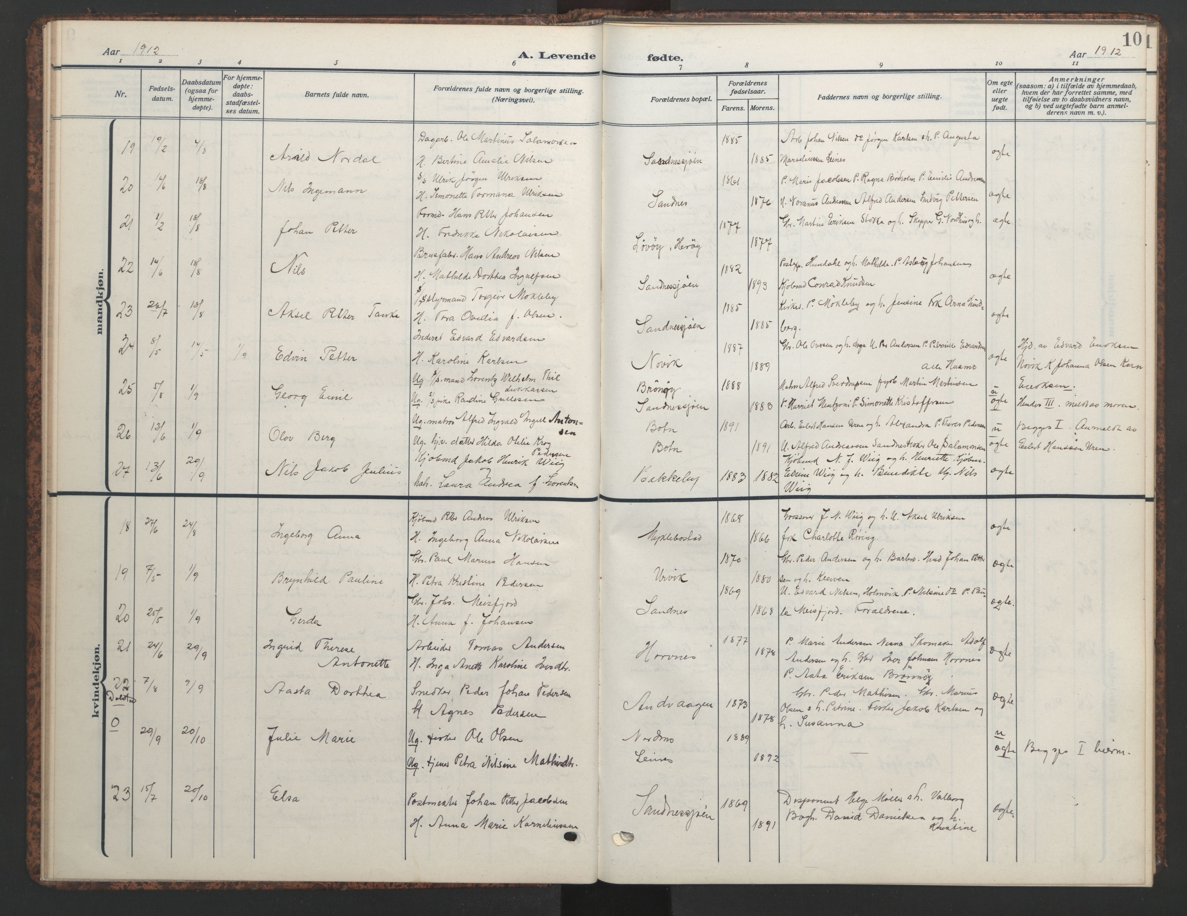 Ministerialprotokoller, klokkerbøker og fødselsregistre - Nordland, AV/SAT-A-1459/831/L0480: Parish register (copy) no. 831C07, 1909-1946, p. 10