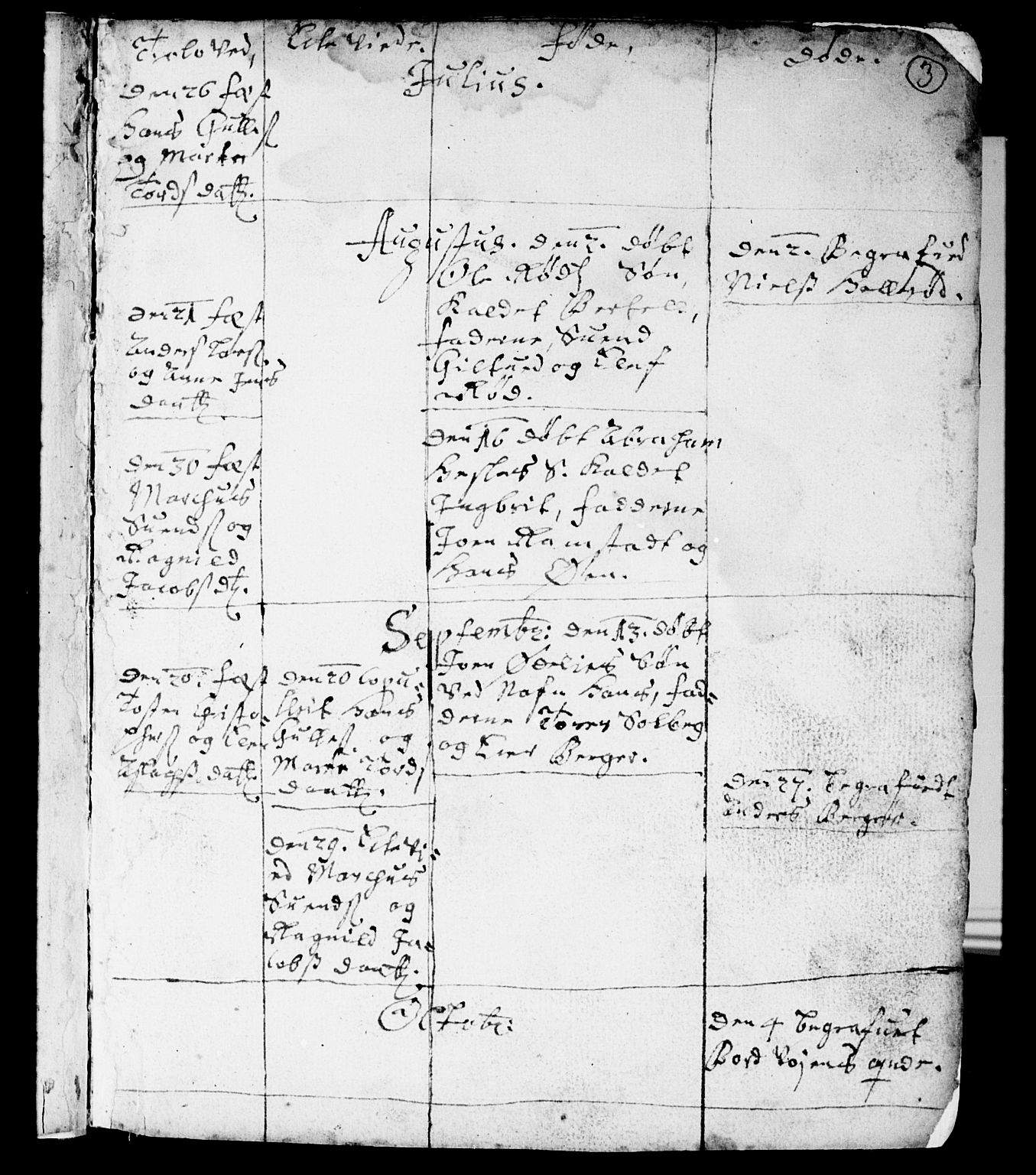 Spydeberg prestekontor Kirkebøker, AV/SAO-A-10924/F/Fa/L0001: Parish register (official) no. I 1, 1696-1738, p. 3