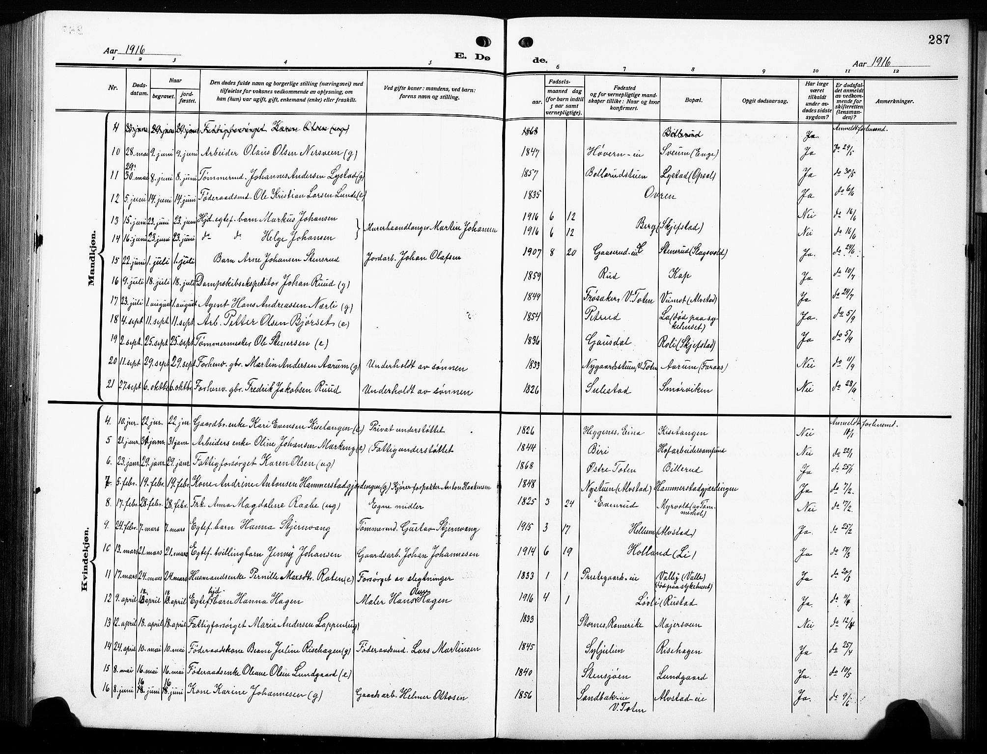 Østre Toten prestekontor, SAH/PREST-104/H/Ha/Hab/L0010: Parish register (copy) no. 10, 1912-1933, p. 287