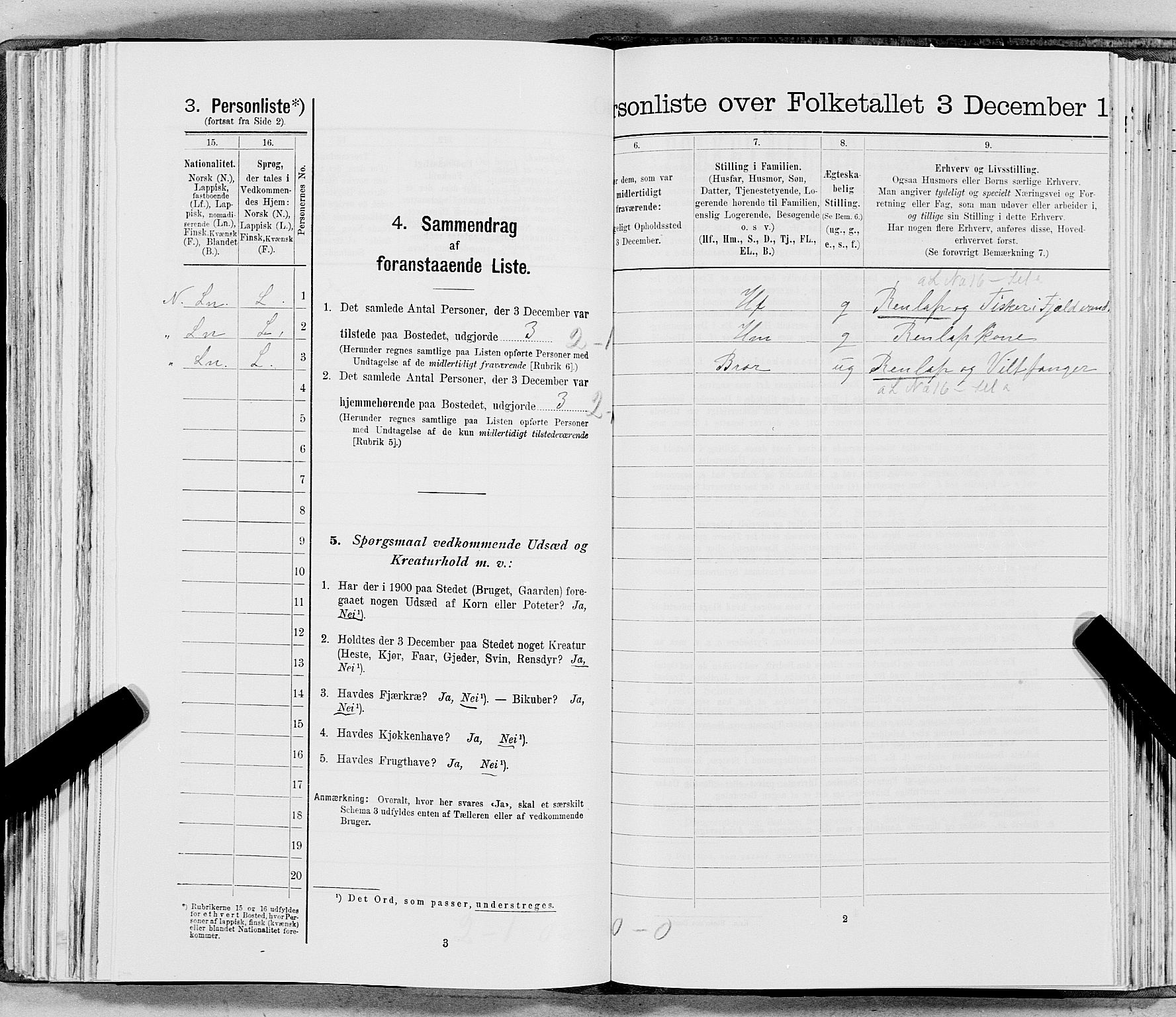 SAT, 1900 census for Hemnes, 1900, p. 686