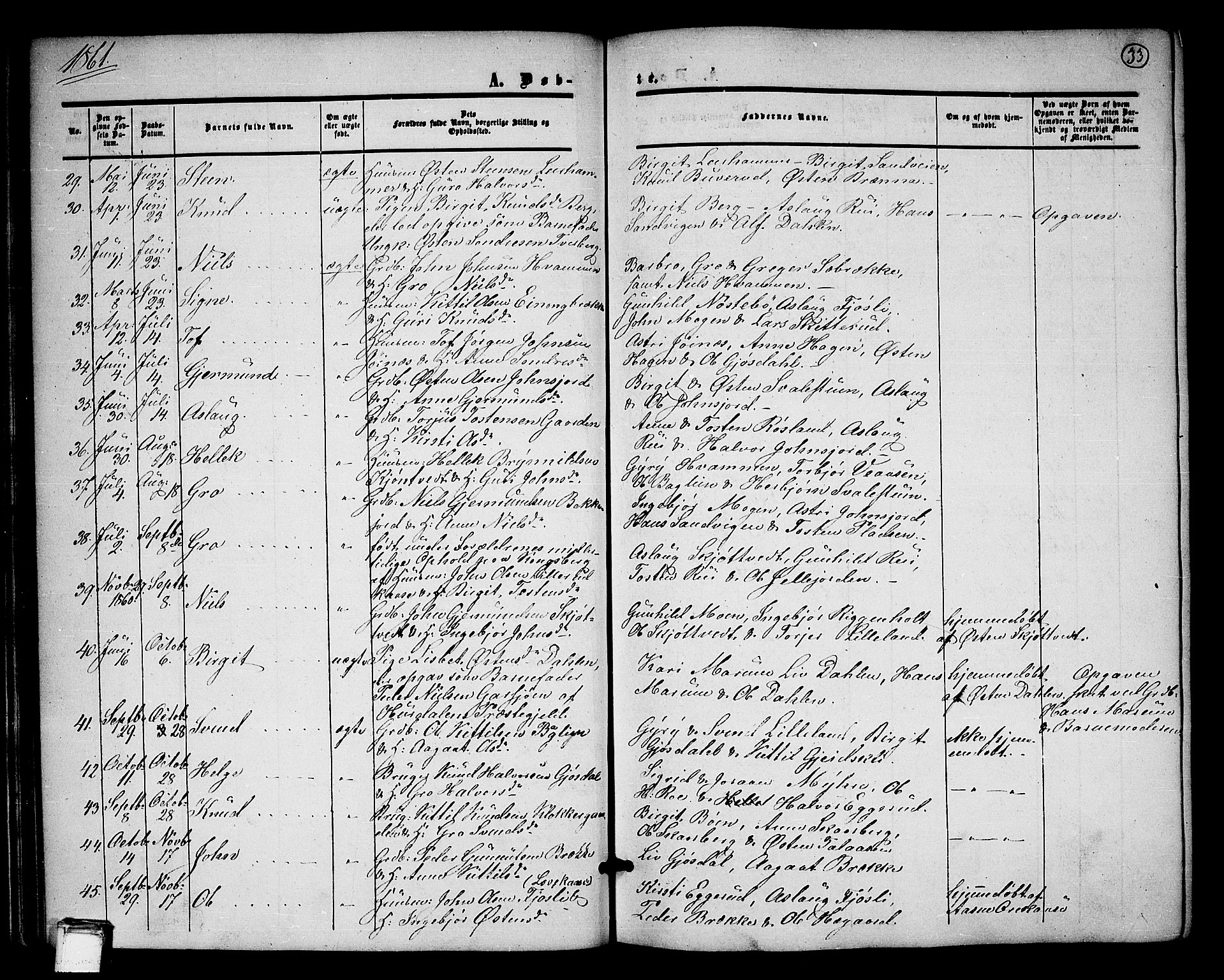 Tinn kirkebøker, SAKO/A-308/G/Ga/L0002: Parish register (copy) no. I 2, 1851-1883, p. 33