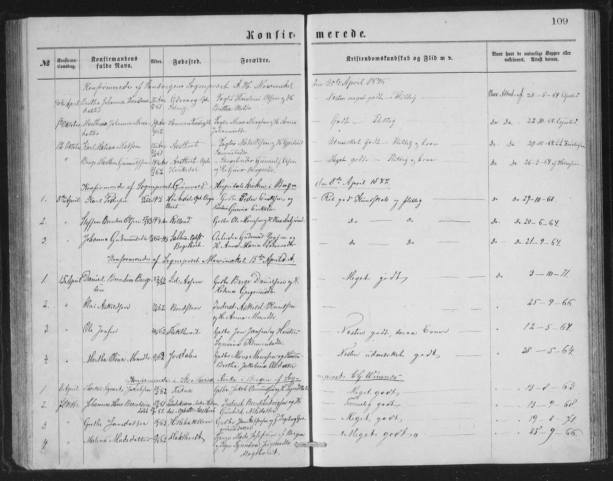 Åsane sokneprestembete, SAB/A-79401/H/Hab: Parish register (copy) no. A 1, 1870-1884, p. 109