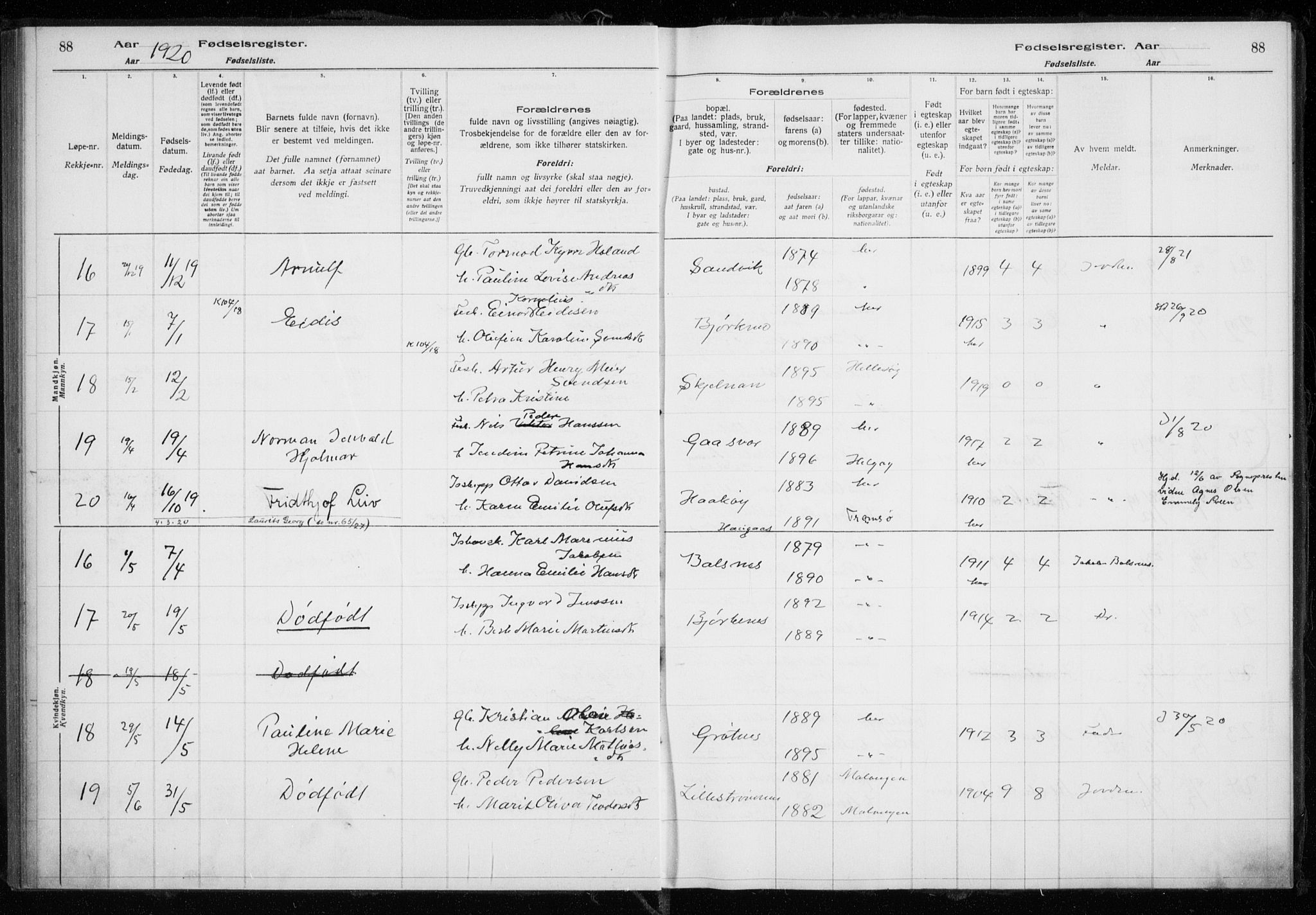 Tromsøysund sokneprestkontor, AV/SATØ-S-1304/H/Ha/L0079: Birth register no. 79, 1916-1924, p. 88