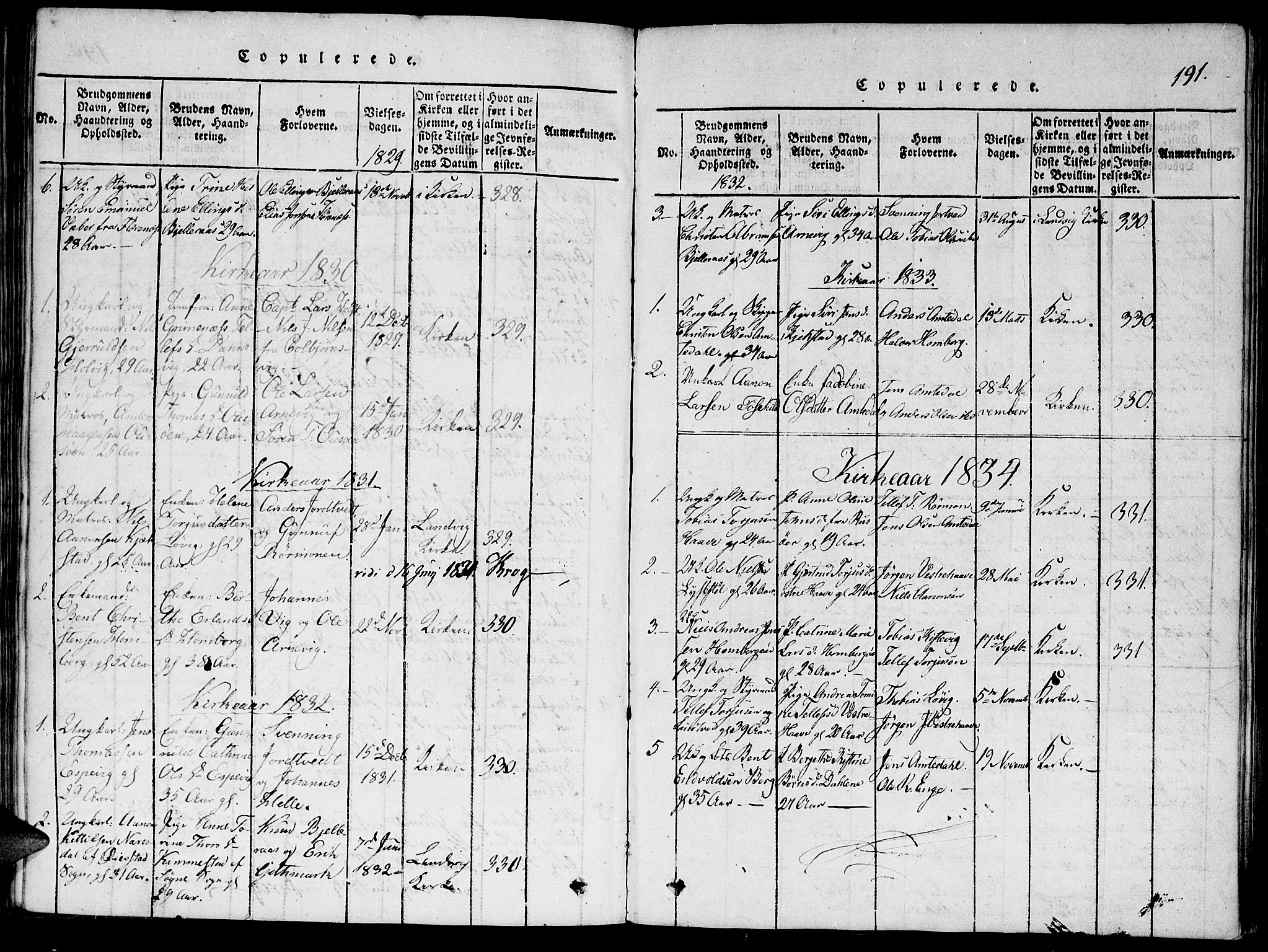 Hommedal sokneprestkontor, SAK/1111-0023/F/Fa/Faa/L0001: Parish register (official) no. A 1, 1816-1860, p. 191