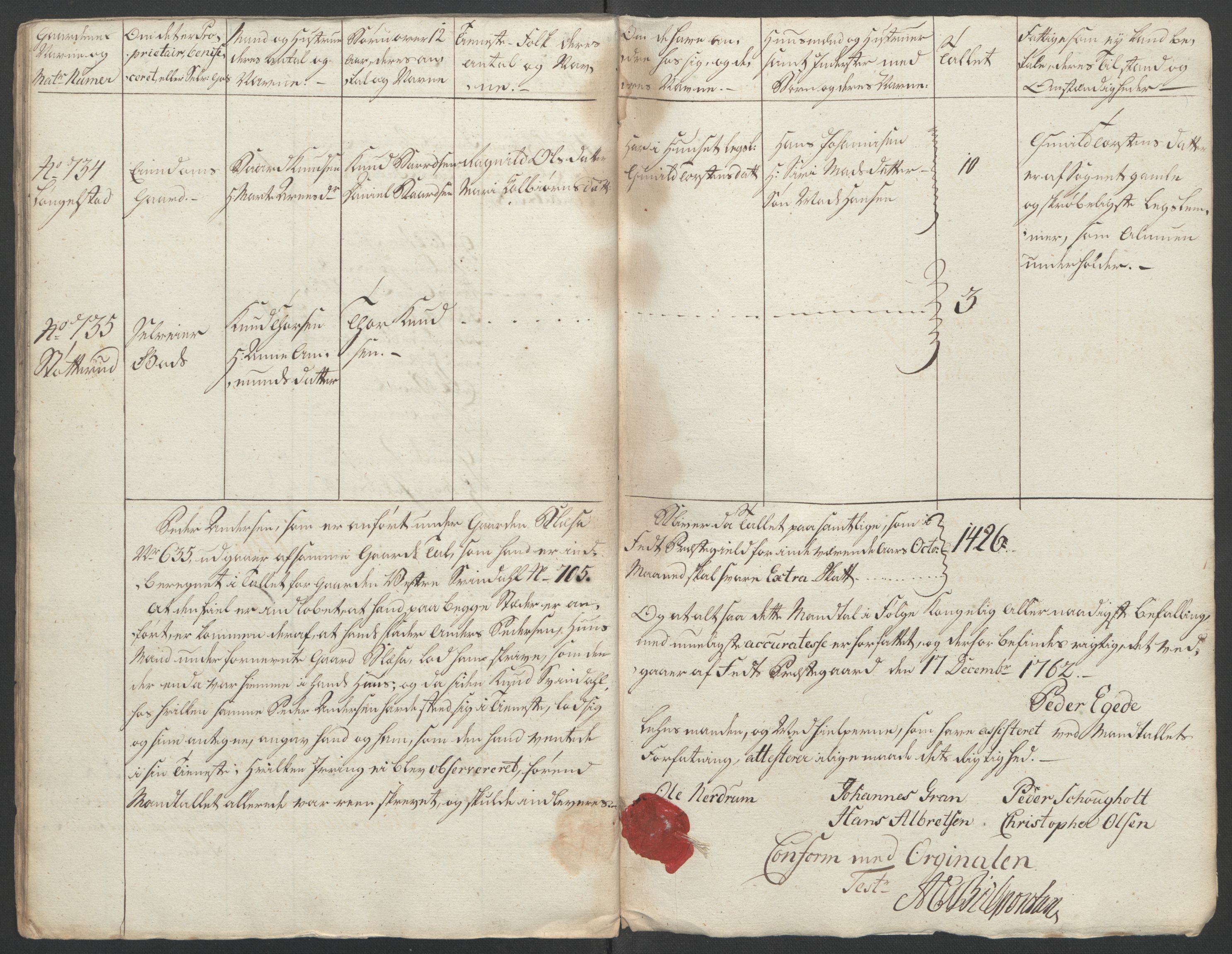 Rentekammeret inntil 1814, Reviderte regnskaper, Fogderegnskap, AV/RA-EA-4092/R11/L0687: Ekstraskatten Nedre Romerike, 1762, p. 192