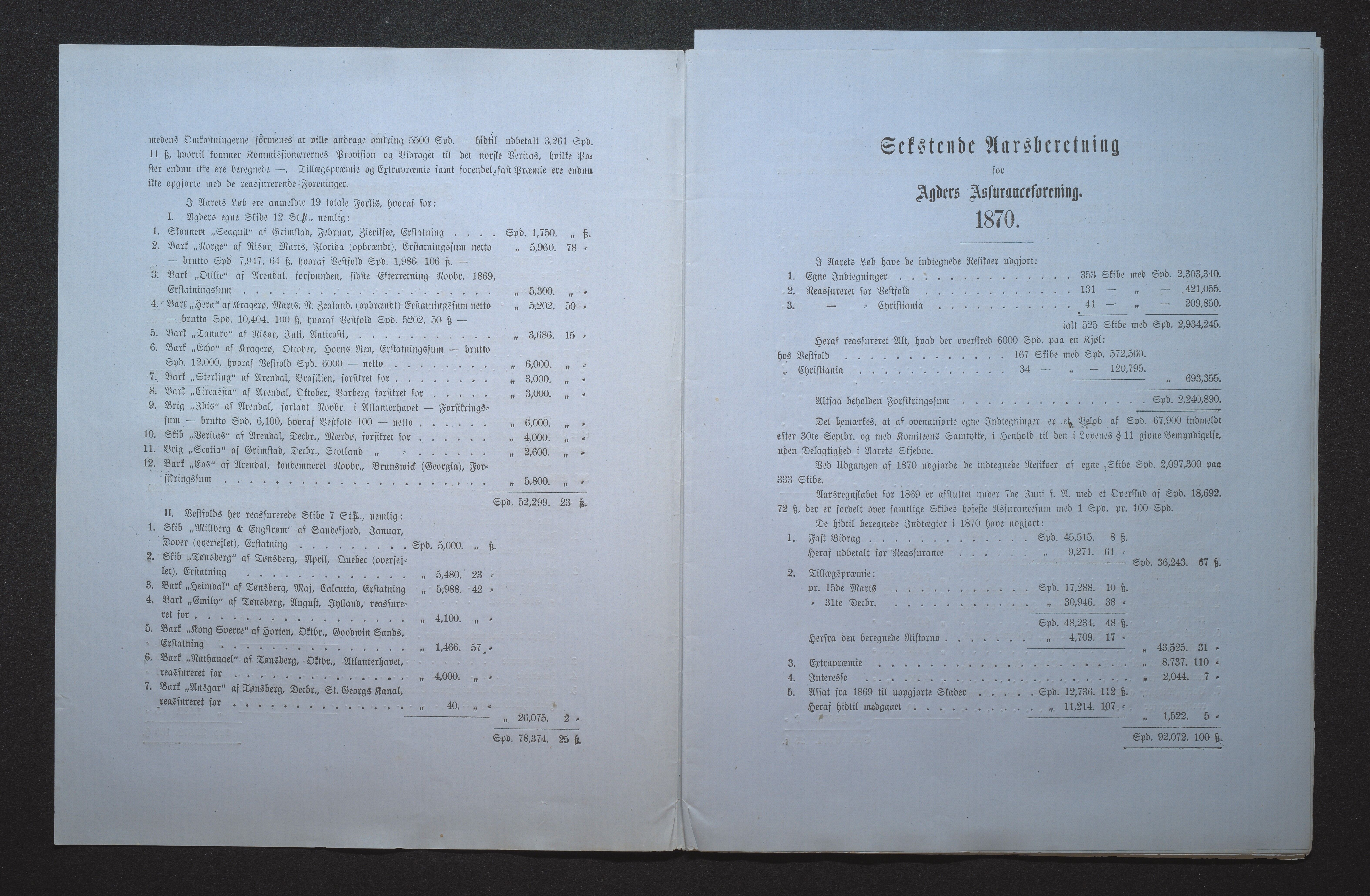 Agders Gjensidige Assuranceforening, AAKS/PA-1718/05/L0001: Regnskap, seilavdeling, pakkesak, 1855-1880