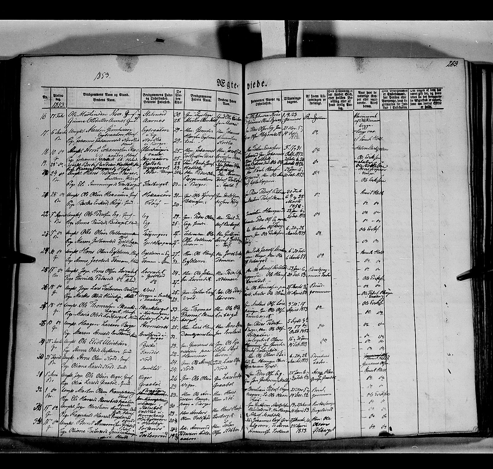 Grue prestekontor, AV/SAH-PREST-036/H/Ha/Haa/L0008: Parish register (official) no. 8, 1847-1858, p. 263