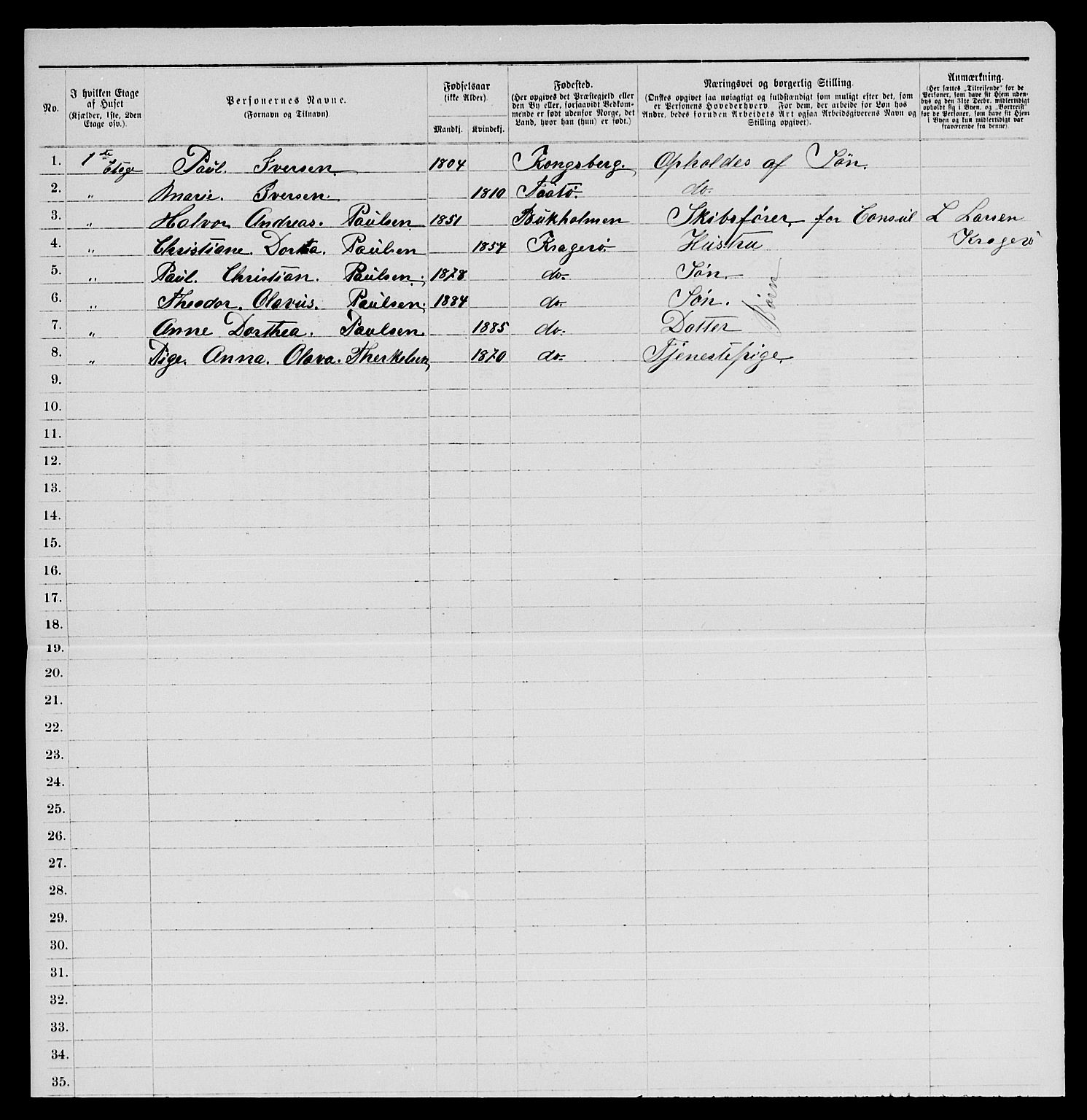 SAKO, 1885 census for 0801 Kragerø, 1885, p. 80