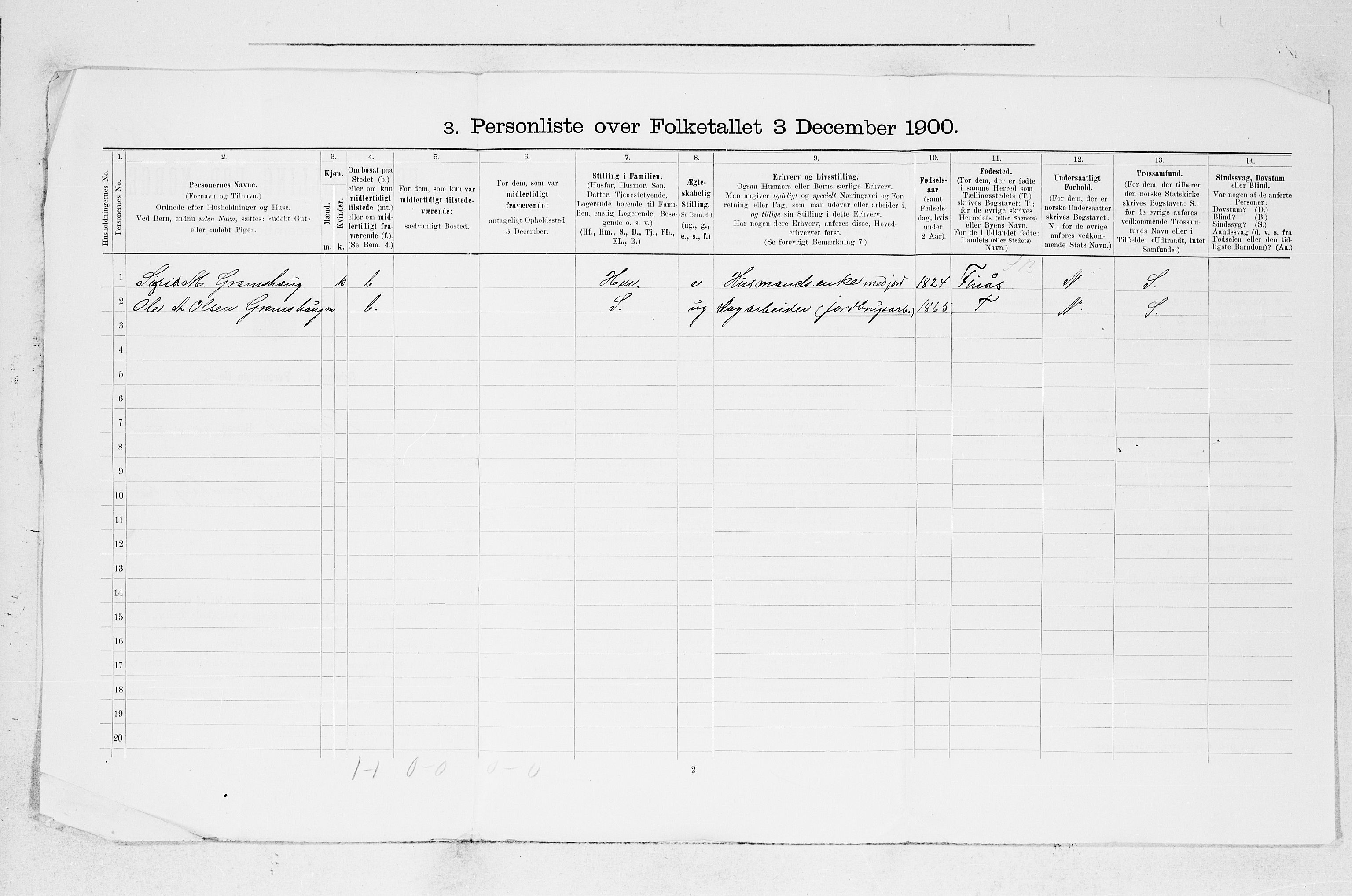 SAB, 1900 census for Valestrand, 1900, p. 13