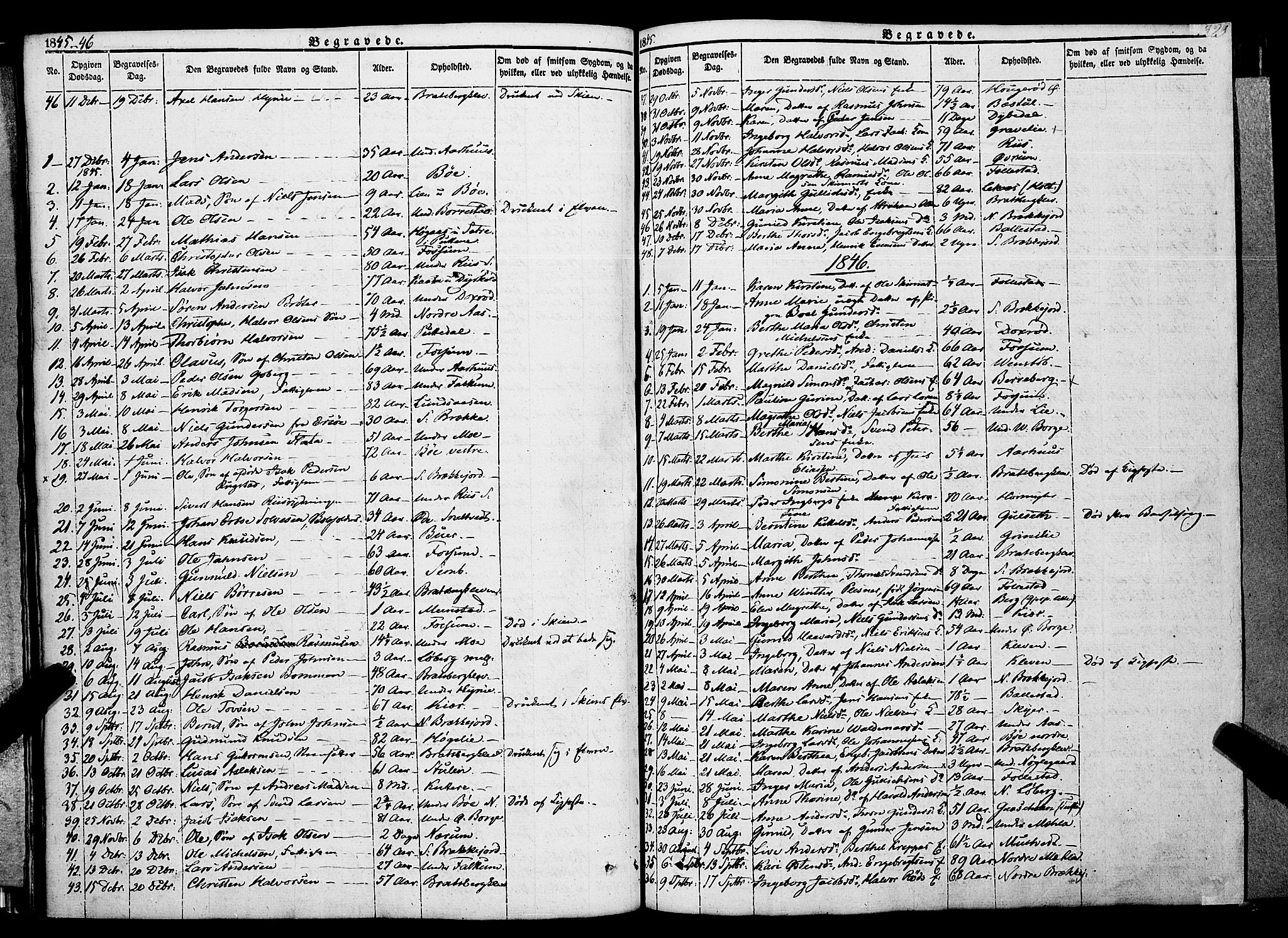 Gjerpen kirkebøker, SAKO/A-265/F/Fa/L0007b: Parish register (official) no. I 7B, 1834-1857, p. 323