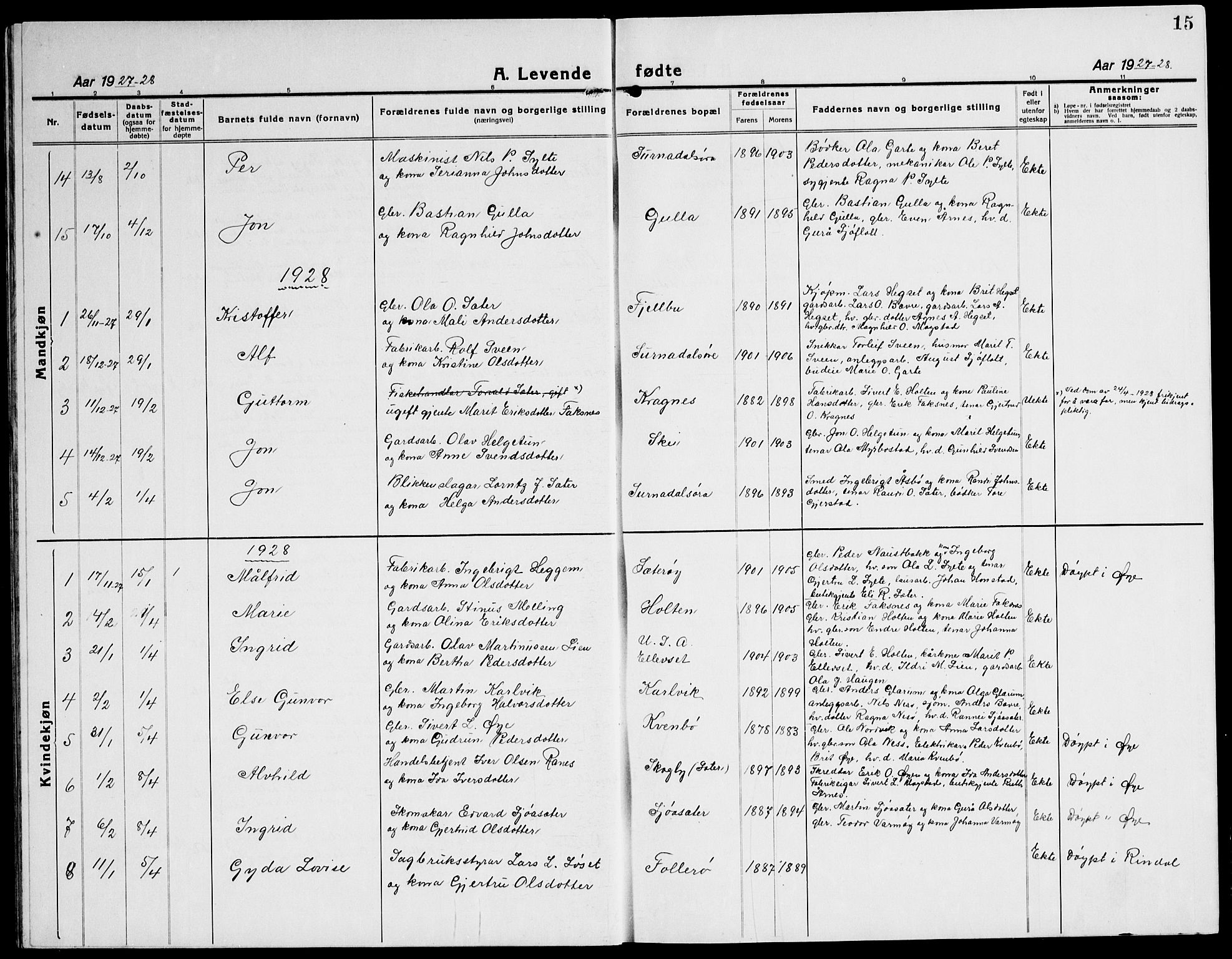 Ministerialprotokoller, klokkerbøker og fødselsregistre - Møre og Romsdal, AV/SAT-A-1454/596/L1060: Parish register (copy) no. 596C03, 1923-1944, p. 15