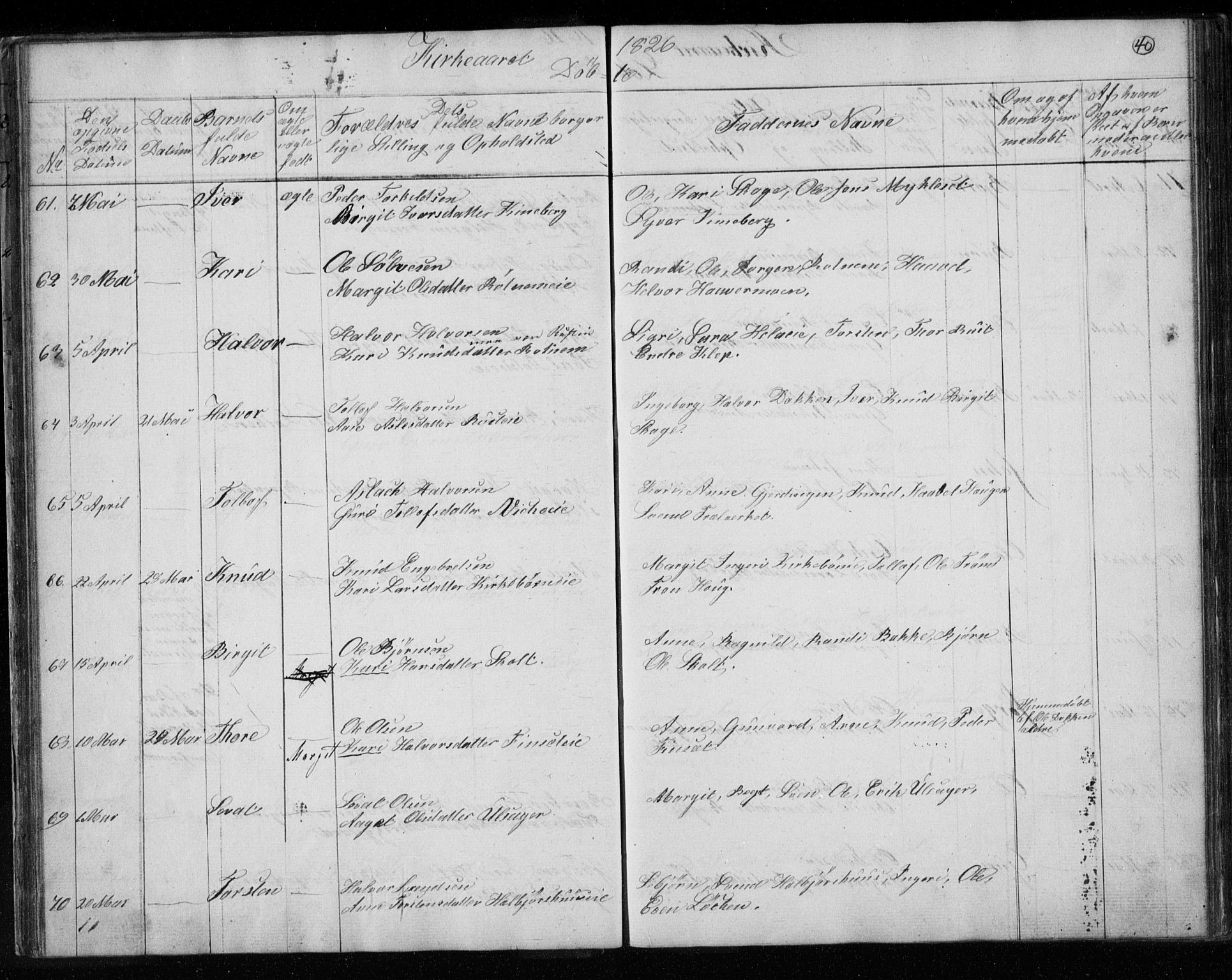 Gol kirkebøker, SAKO/A-226/F/Fa/L0001: Parish register (official) no. I 1, 1821-1837, p. 40