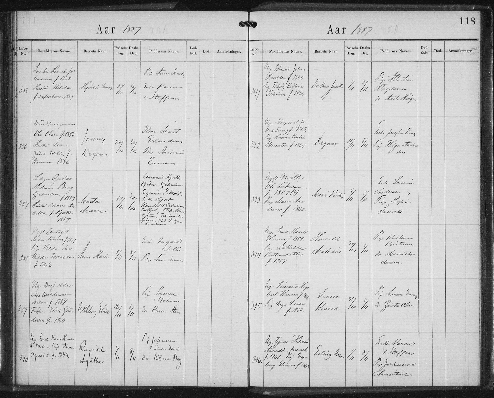 Rikshospitalet prestekontor Kirkebøker, SAO/A-10309b/K/L0003/0002: Baptism register no. 3.2, 1884-1889, p. 118