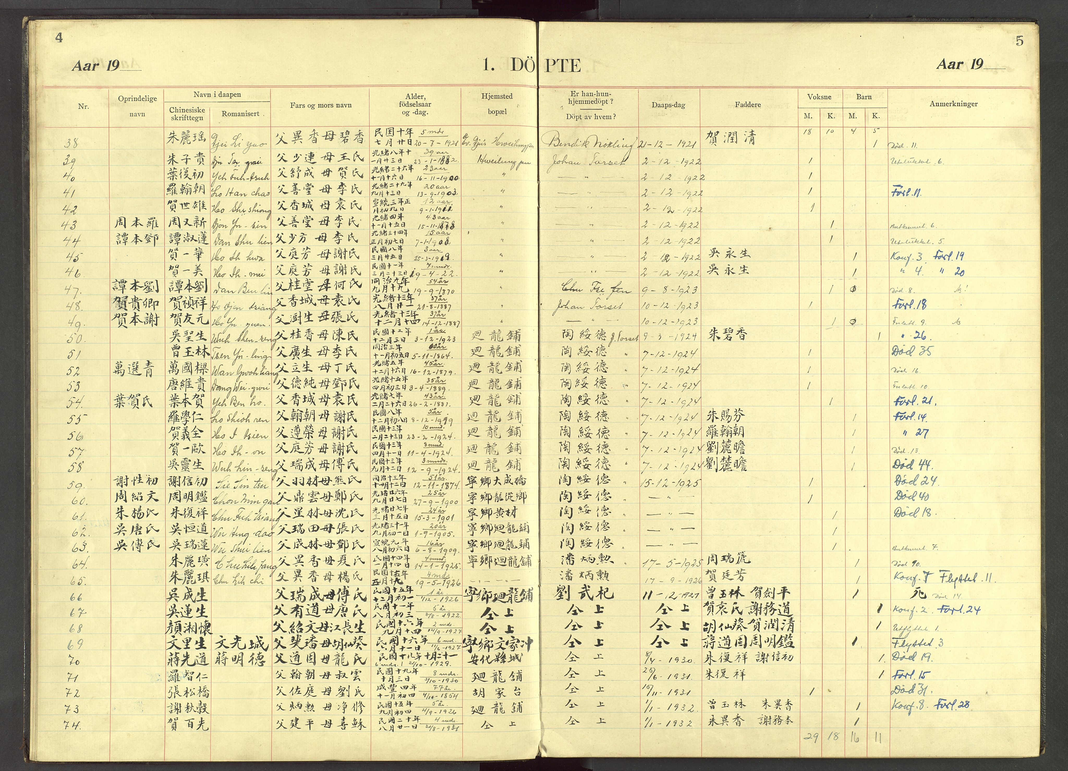 Det Norske Misjonsselskap - utland - Kina (Hunan), VID/MA-A-1065/Dm/L0034: Parish register (official) no. 72, 1910-1948, p. 4-5
