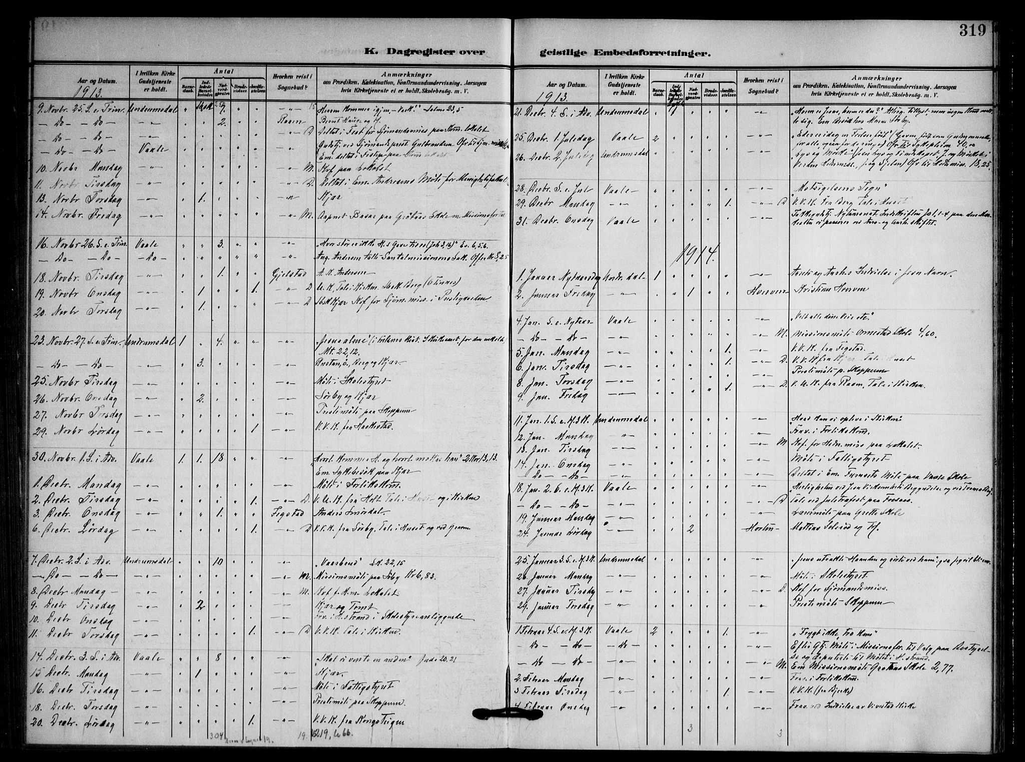 Våle kirkebøker, AV/SAKO-A-334/F/Fa/L0012: Parish register (official) no. I 12, 1907-1934, p. 319