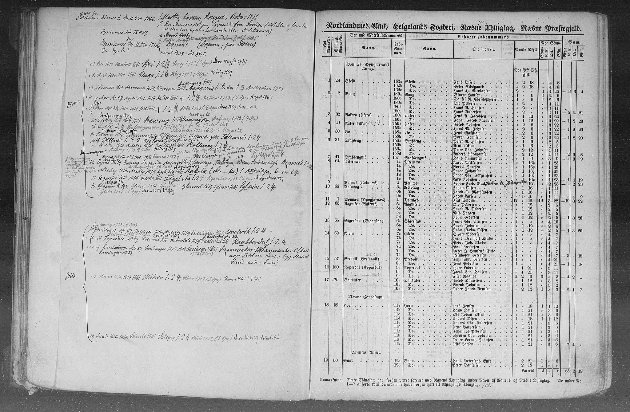 Rygh, RA/PA-0034/F/Fb/L0015/0002: Matrikkelen for 1838 / Matrikkelen for 1838 - Nordlands amt (Nordland fylke), 1838