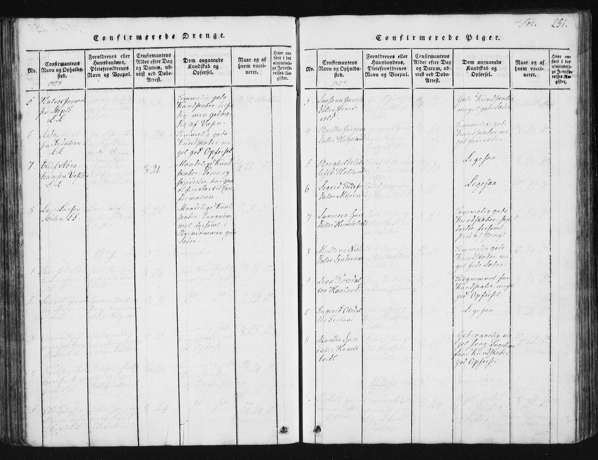 Vikedal sokneprestkontor, SAST/A-101840/01/V: Parish register (copy) no. B 2, 1816-1863, p. 251