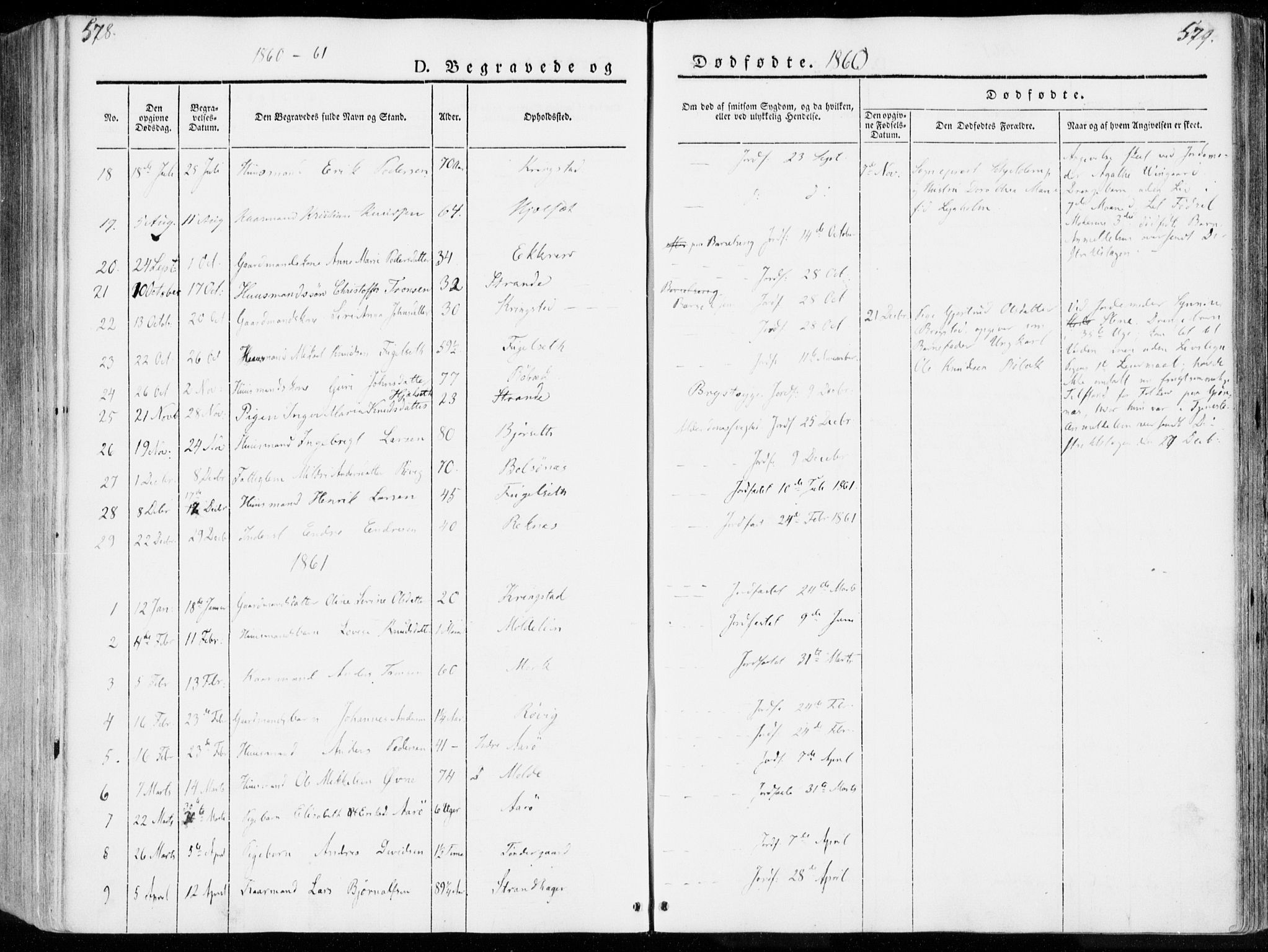 Ministerialprotokoller, klokkerbøker og fødselsregistre - Møre og Romsdal, SAT/A-1454/555/L0653: Parish register (official) no. 555A04, 1843-1869, p. 578-579