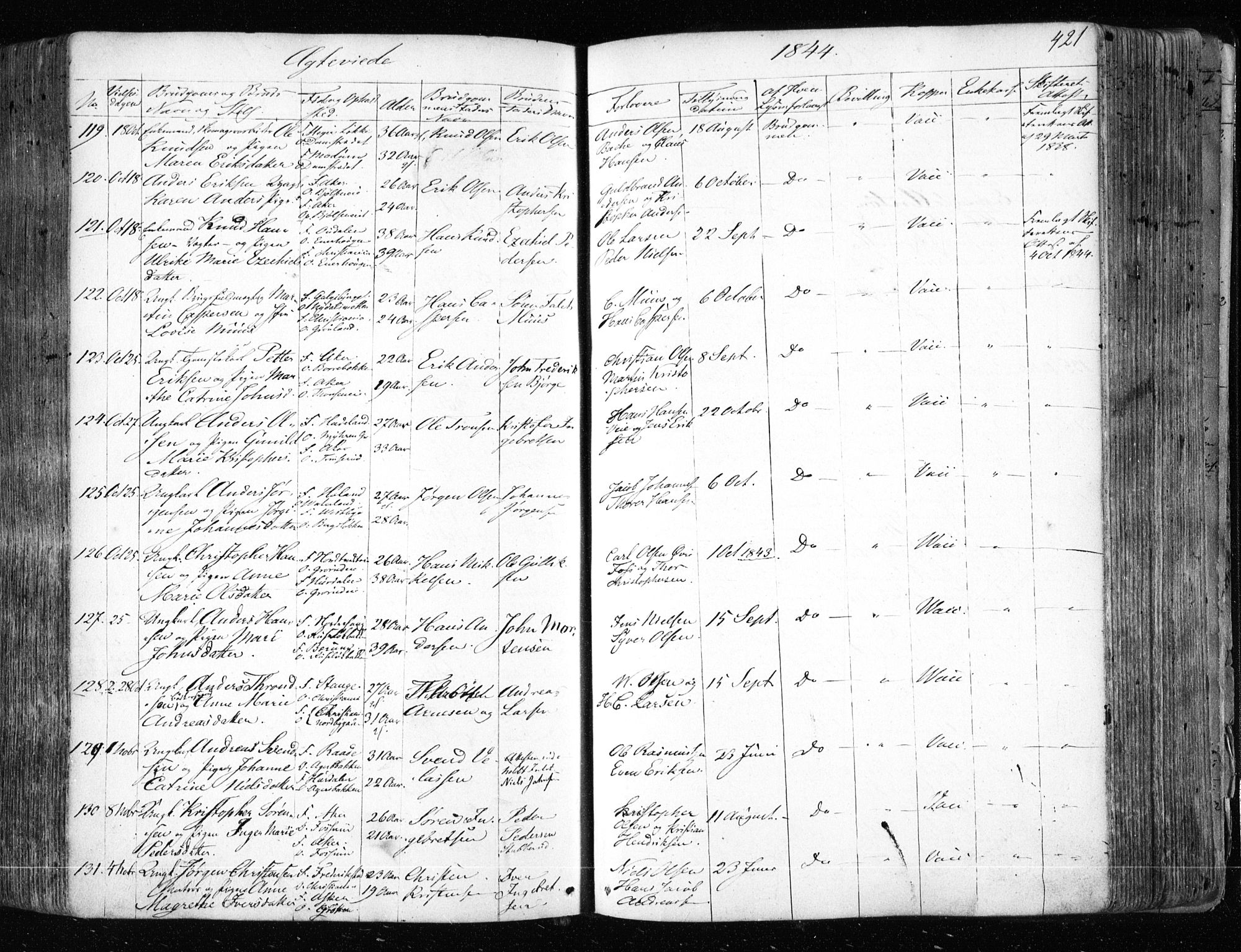 Aker prestekontor kirkebøker, SAO/A-10861/F/L0019: Parish register (official) no. 19, 1842-1852, p. 421