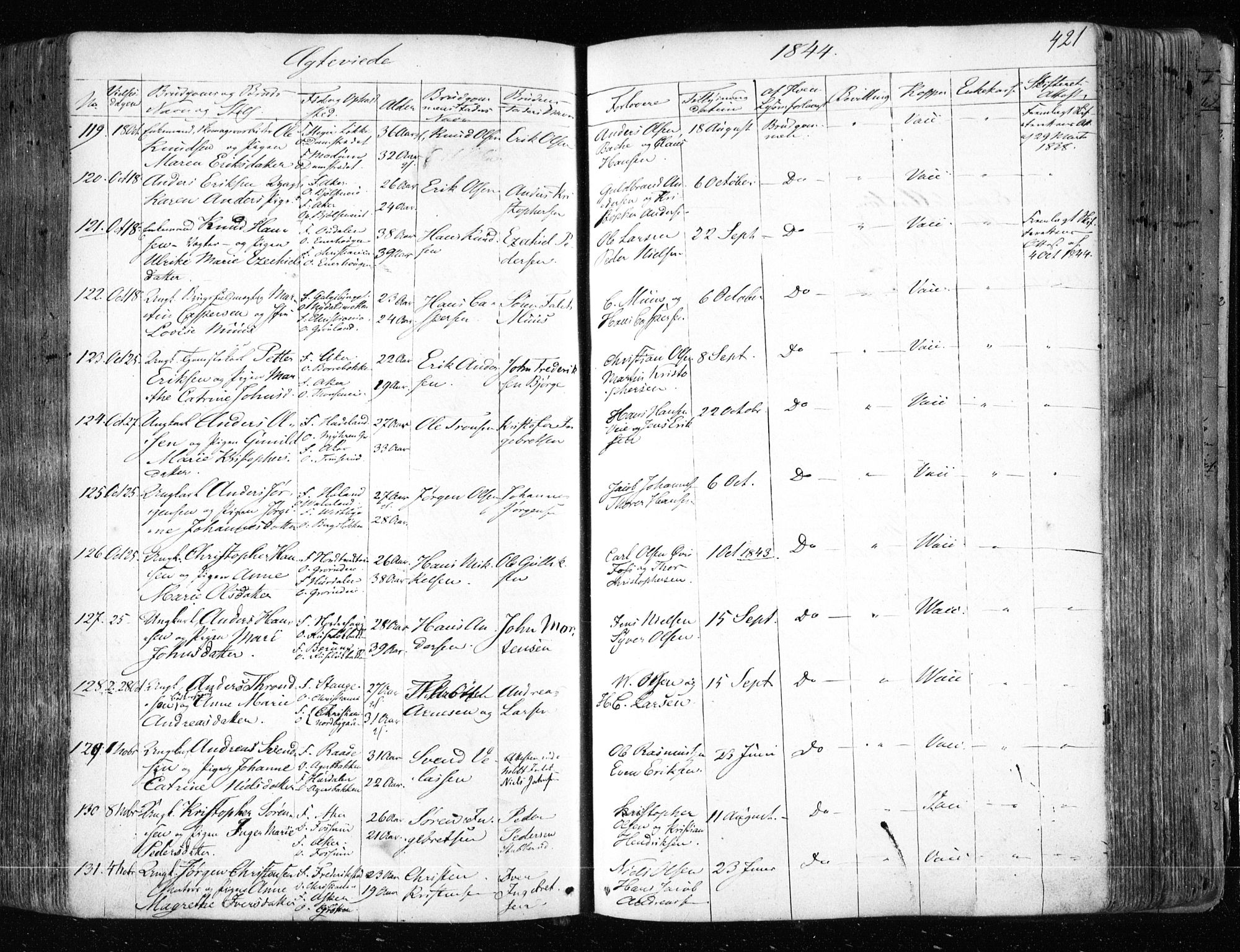 Aker prestekontor kirkebøker, AV/SAO-A-10861/F/L0019: Parish register (official) no. 19, 1842-1852, p. 421