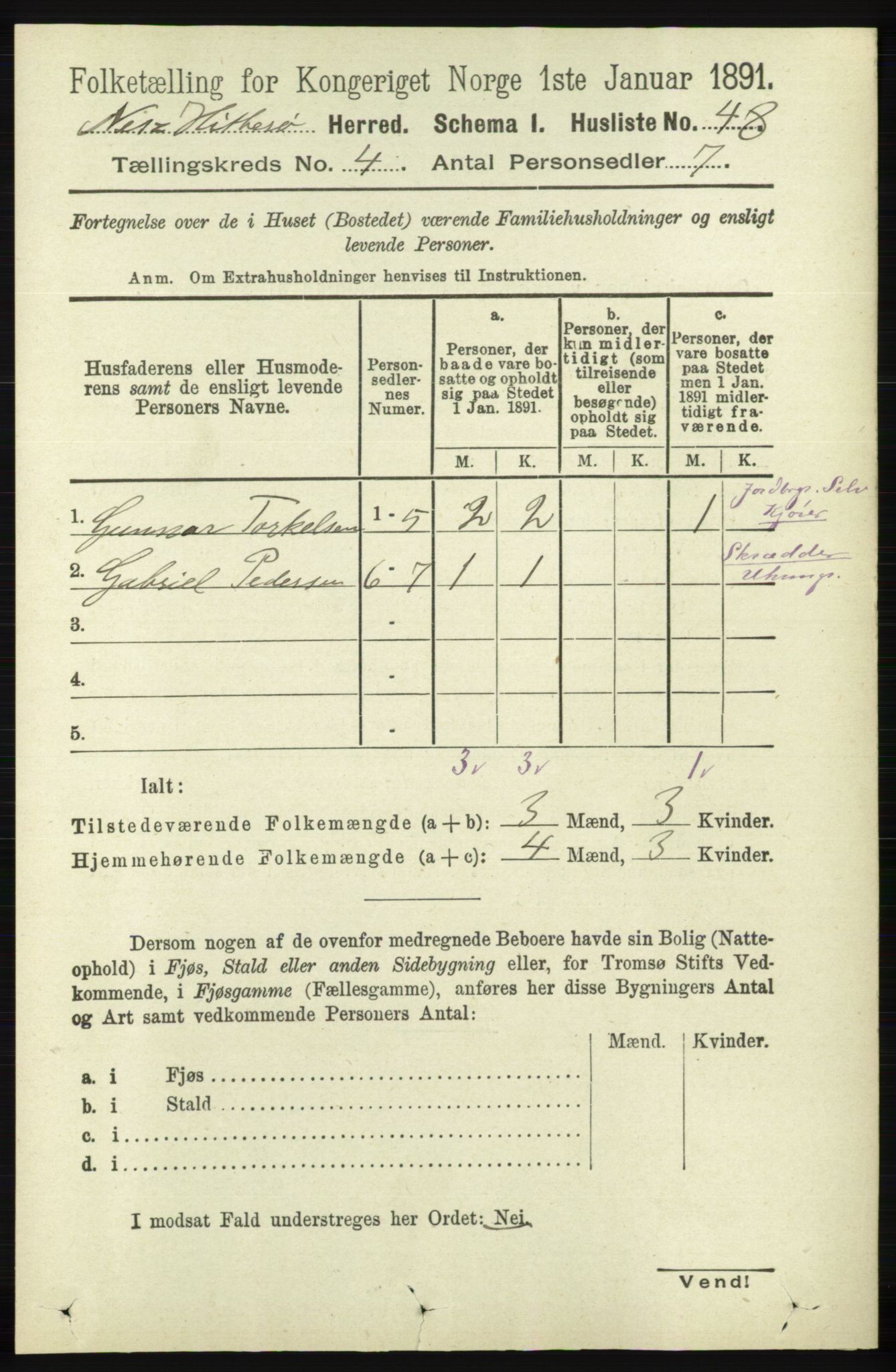 RA, 1891 census for 1043 Hidra og Nes, 1891, p. 1417