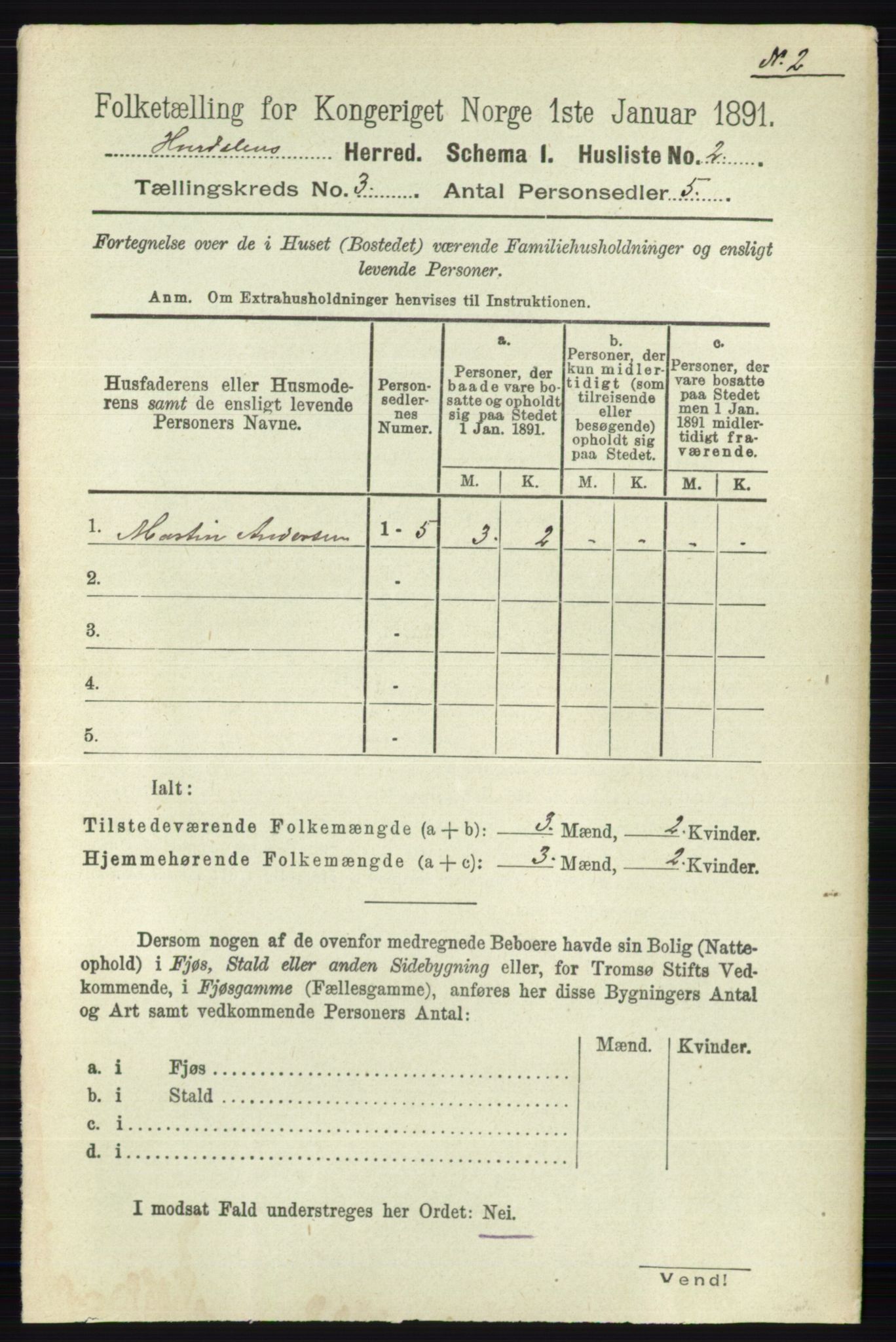 RA, 1891 census for 0239 Hurdal, 1891, p. 991