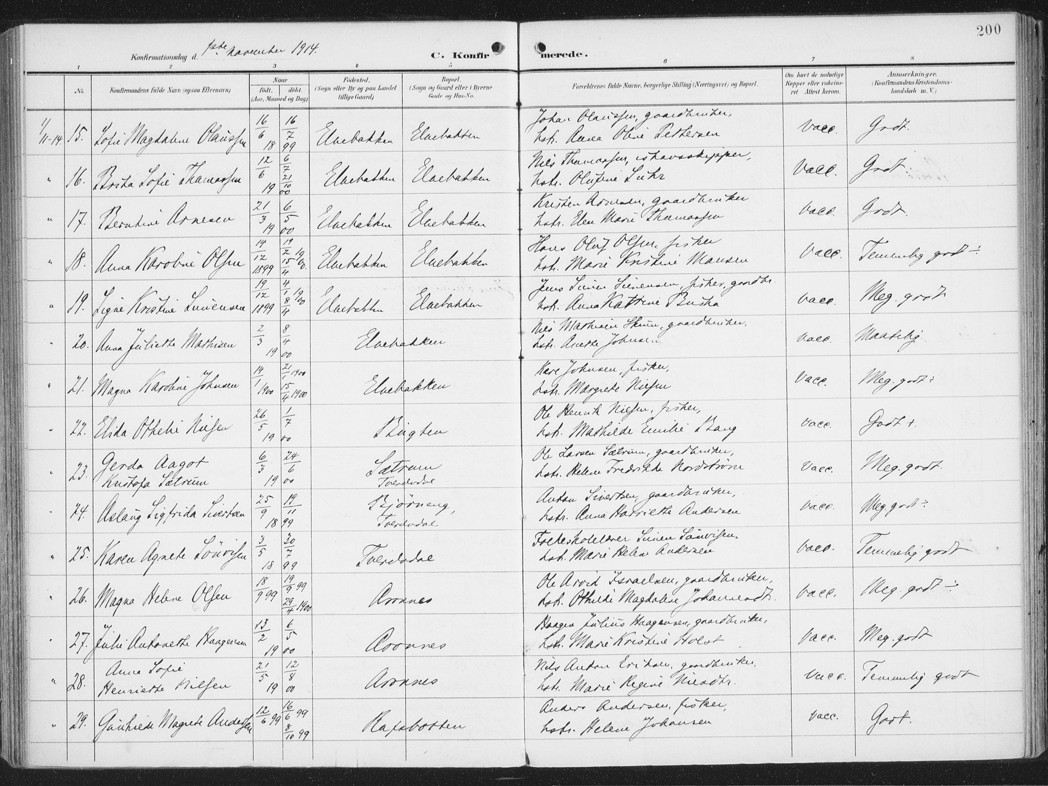 Alta sokneprestkontor, AV/SATØ-S-1338/H/Ha/L0005.kirke: Parish register (official) no. 5, 1904-1918, p. 200
