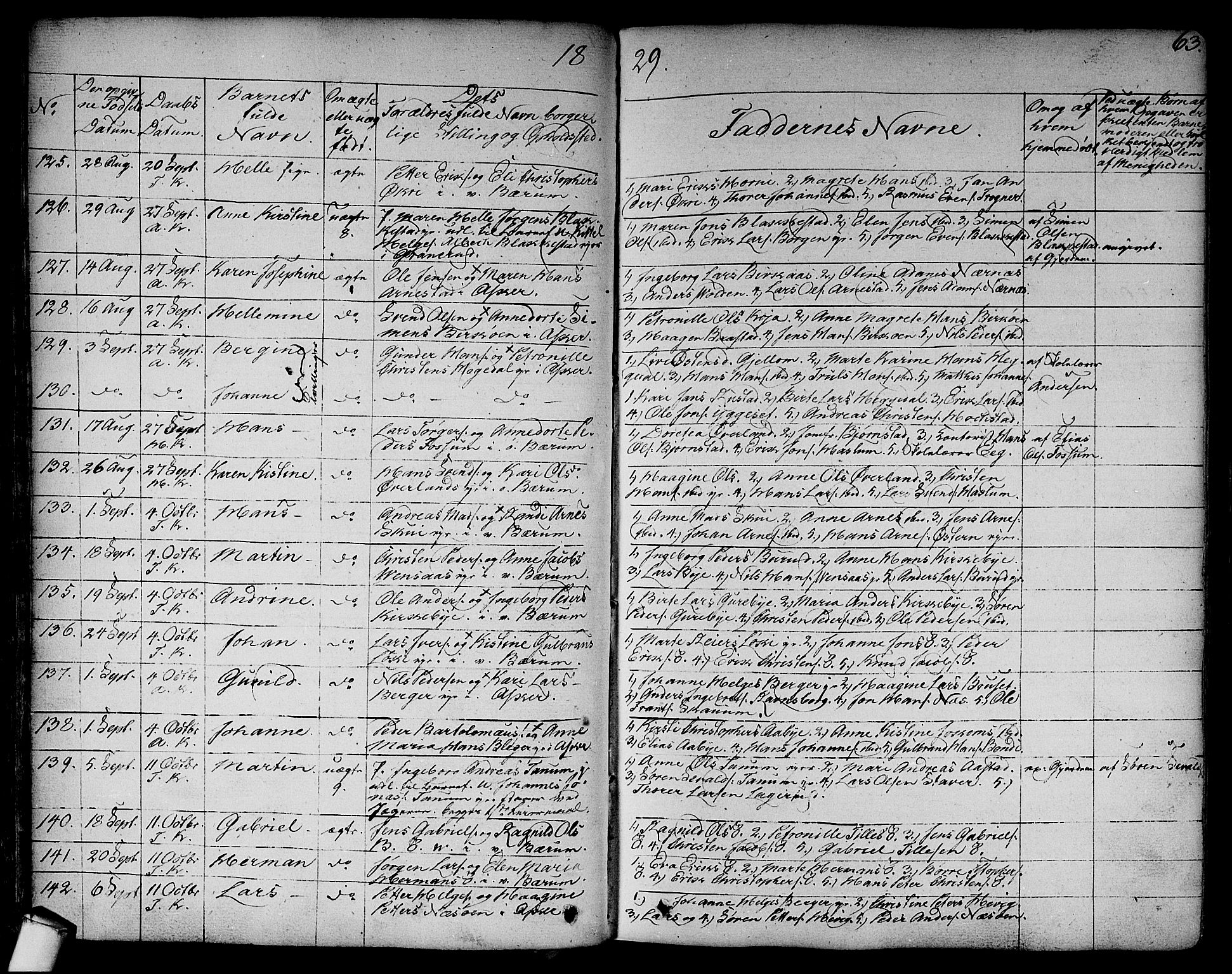 Asker prestekontor Kirkebøker, AV/SAO-A-10256a/F/Fa/L0007: Parish register (official) no. I 7, 1825-1864, p. 63