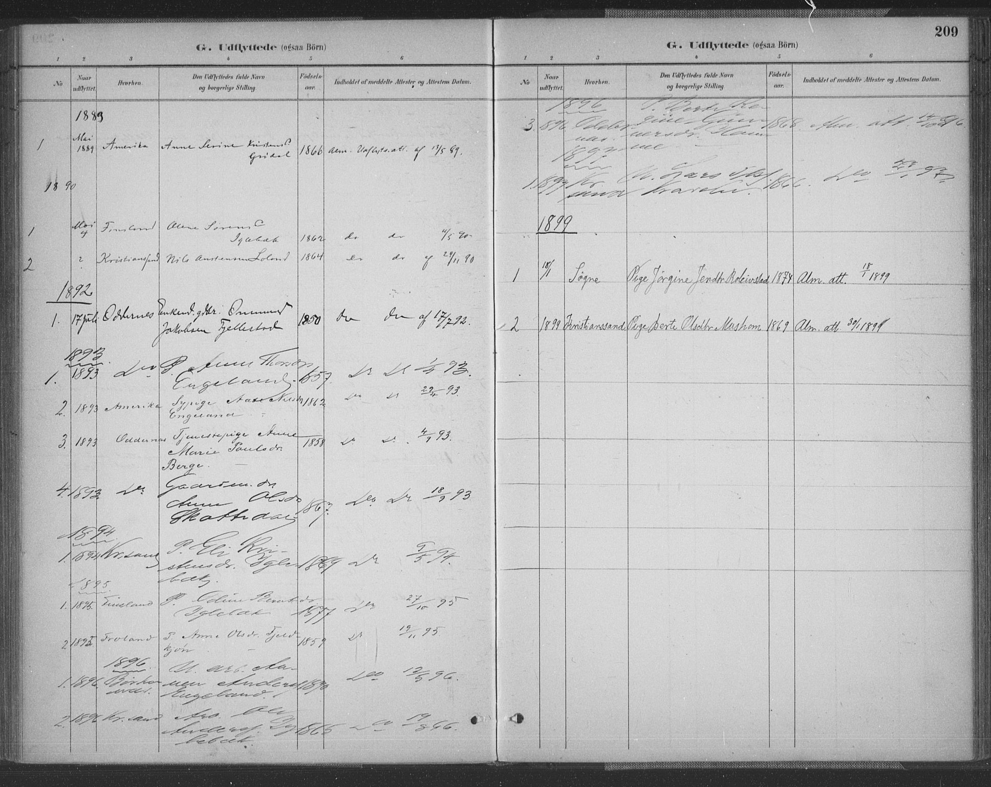 Vennesla sokneprestkontor, AV/SAK-1111-0045/Fa/Fac/L0009: Parish register (official) no. A 9, 1884-1901, p. 209