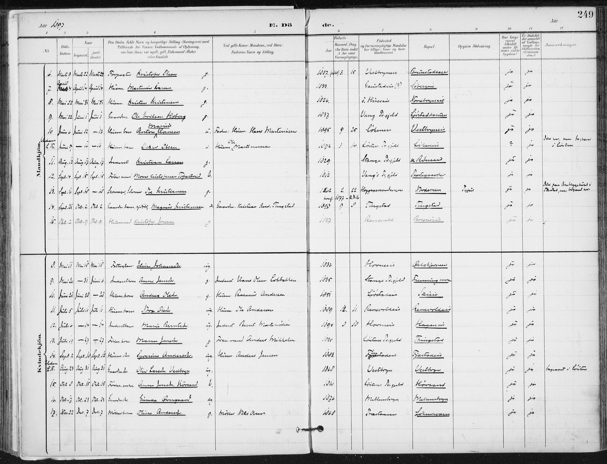 Romedal prestekontor, SAH/PREST-004/K/L0011: Parish register (official) no. 11, 1896-1912, p. 249